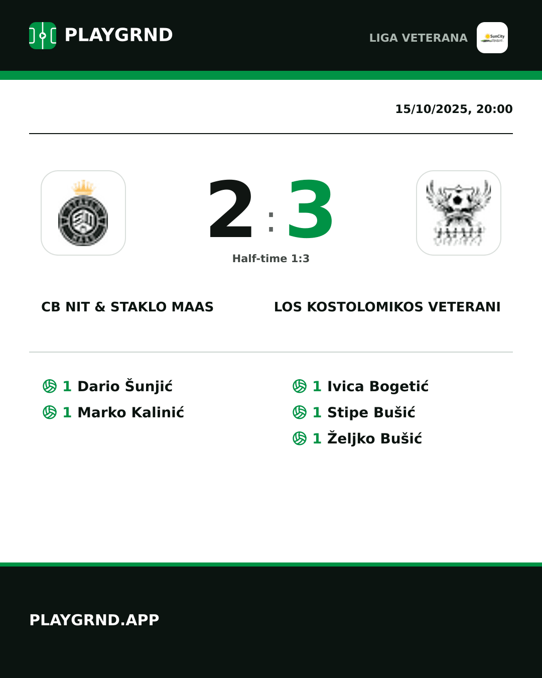 Instagram artwork: CB Nit & Staklo Maas 2:3 Los Kostolomikos Veterani