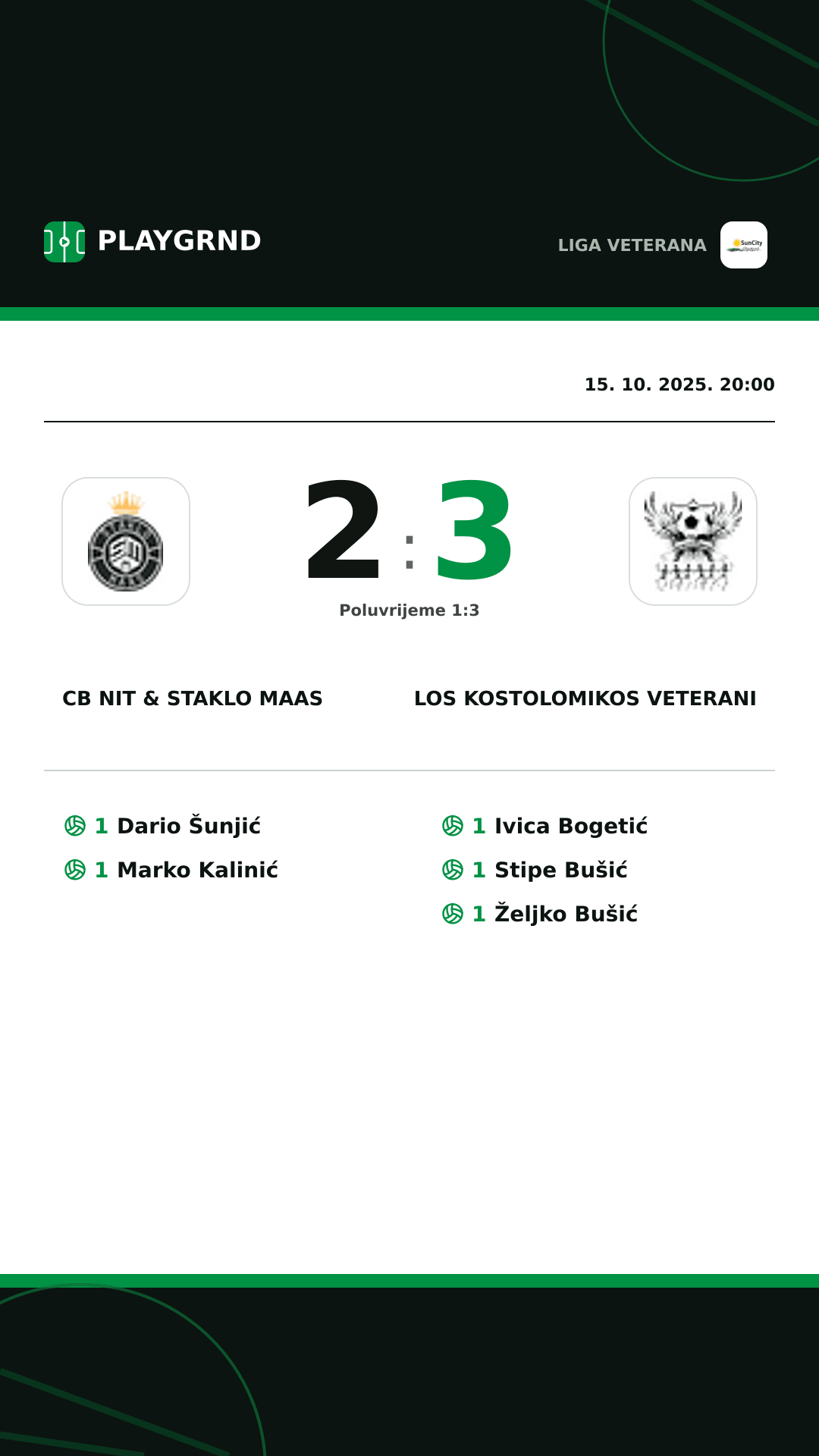 Instagram slika: CB Nit & Staklo Maas 2:3 Los Kostolomikos Veterani