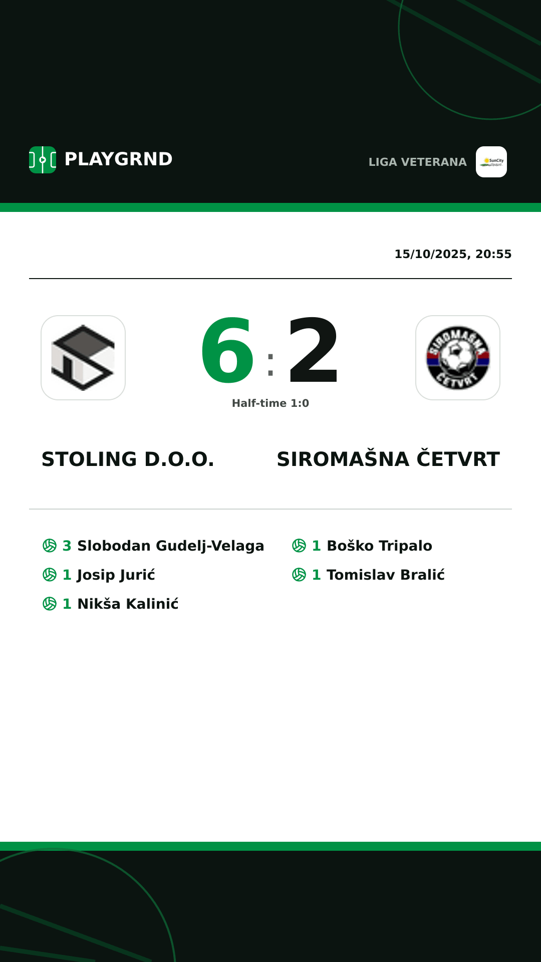 Instagram artwork: Stoling D.O.O. 6:2 Siromašna Četvrt