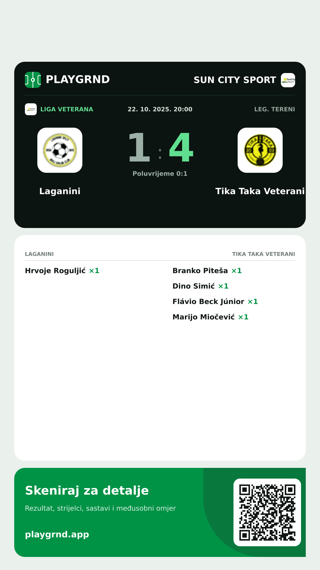 Story image: Laganini 1:4 Tika Taka Veterani