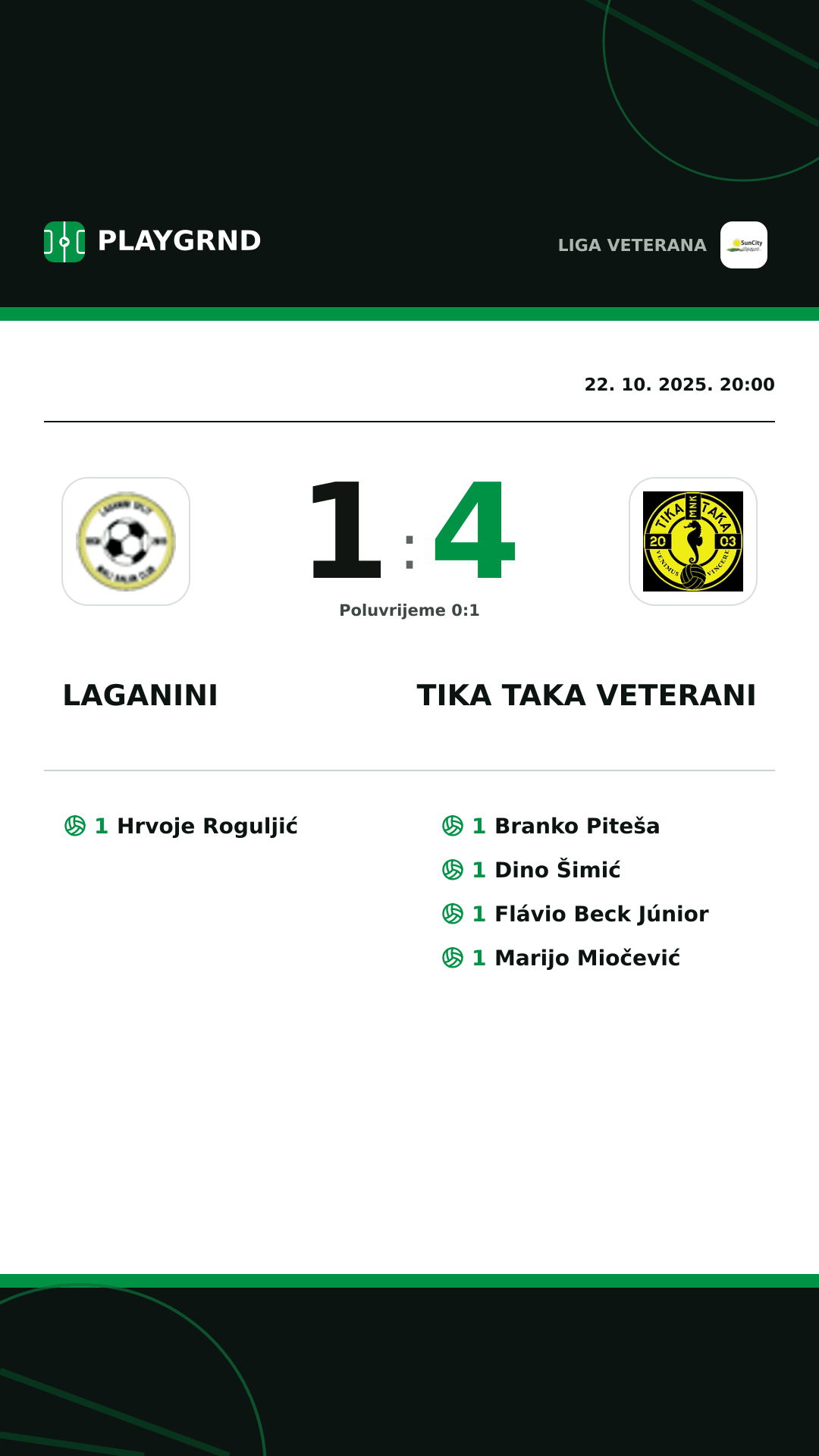 Instagram slika: Laganini 1:4 Tika Taka Veterani