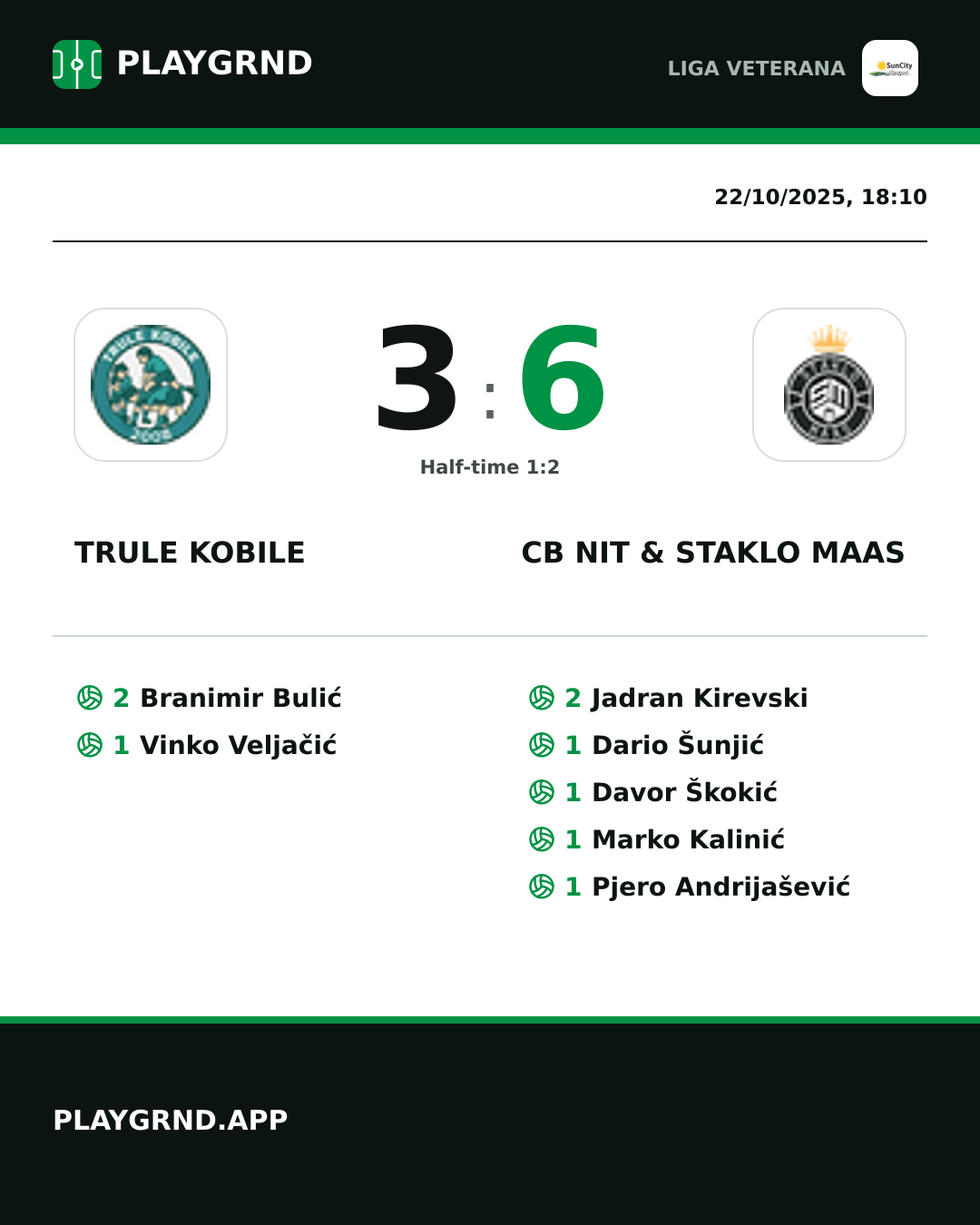 Instagram artwork: Trule Kobile 3:6 CB Nit & Staklo Maas