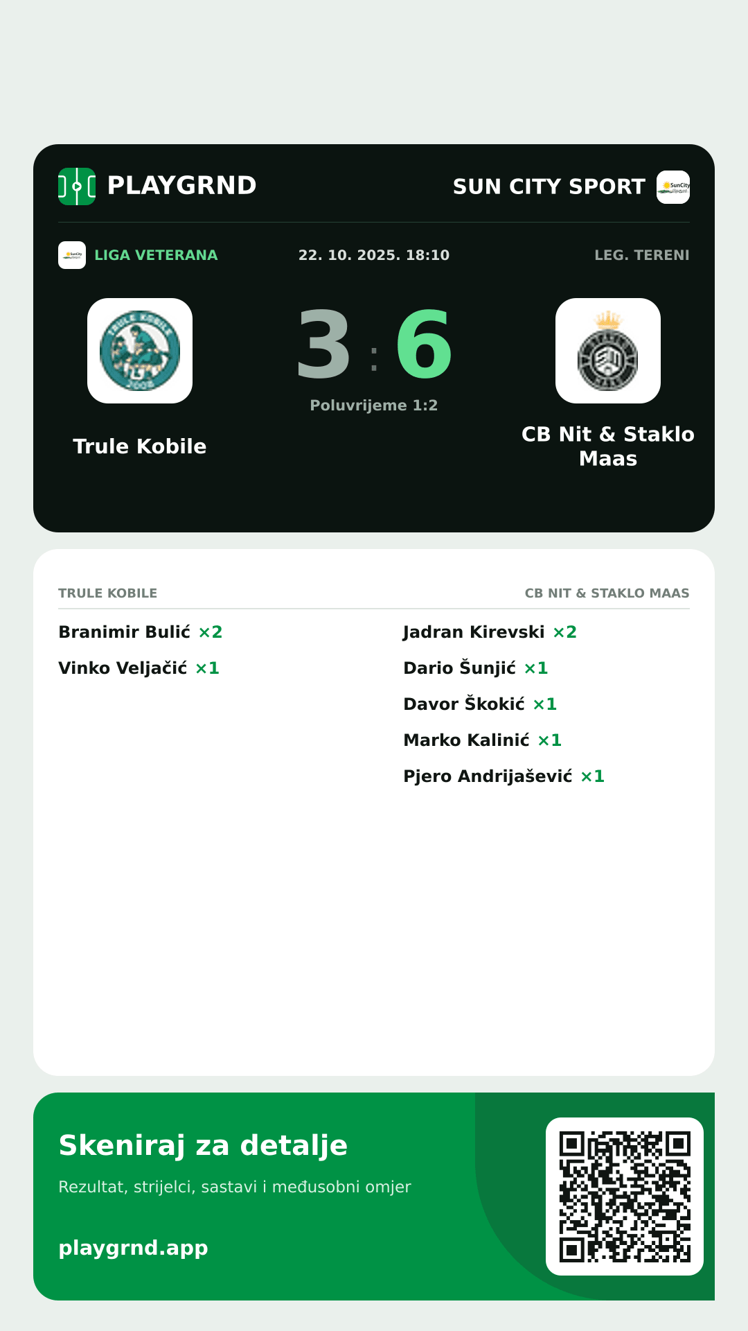 Story image: Trule Kobile 3:6 CB Nit & Staklo Maas