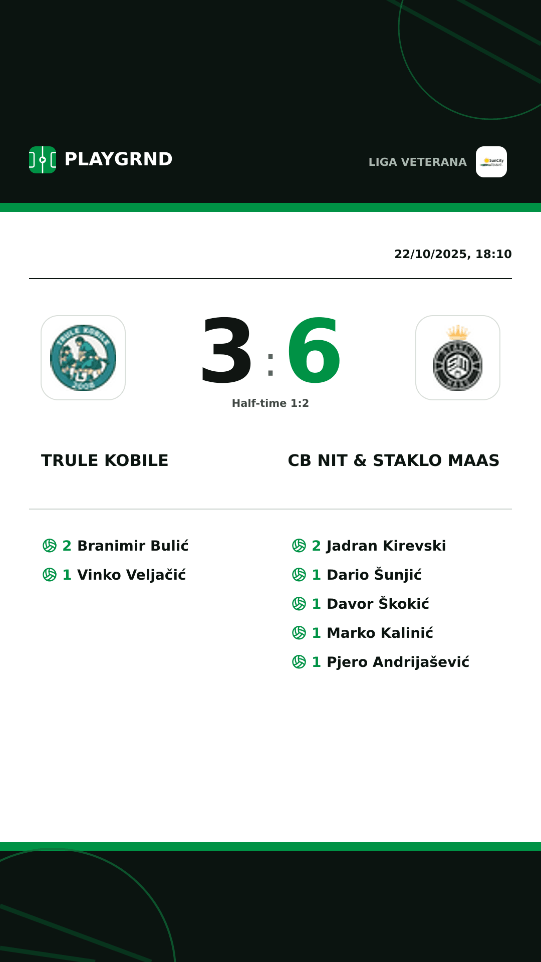 Instagram artwork: Trule Kobile 3:6 CB Nit & Staklo Maas