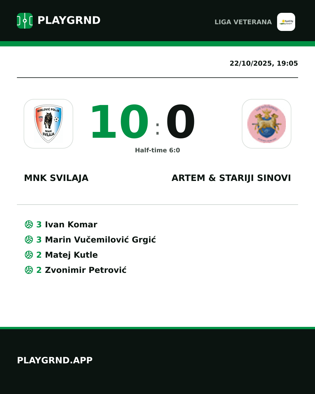 Instagram artwork: MNK Svilaja 10:0 Artem & Stariji Sinovi
