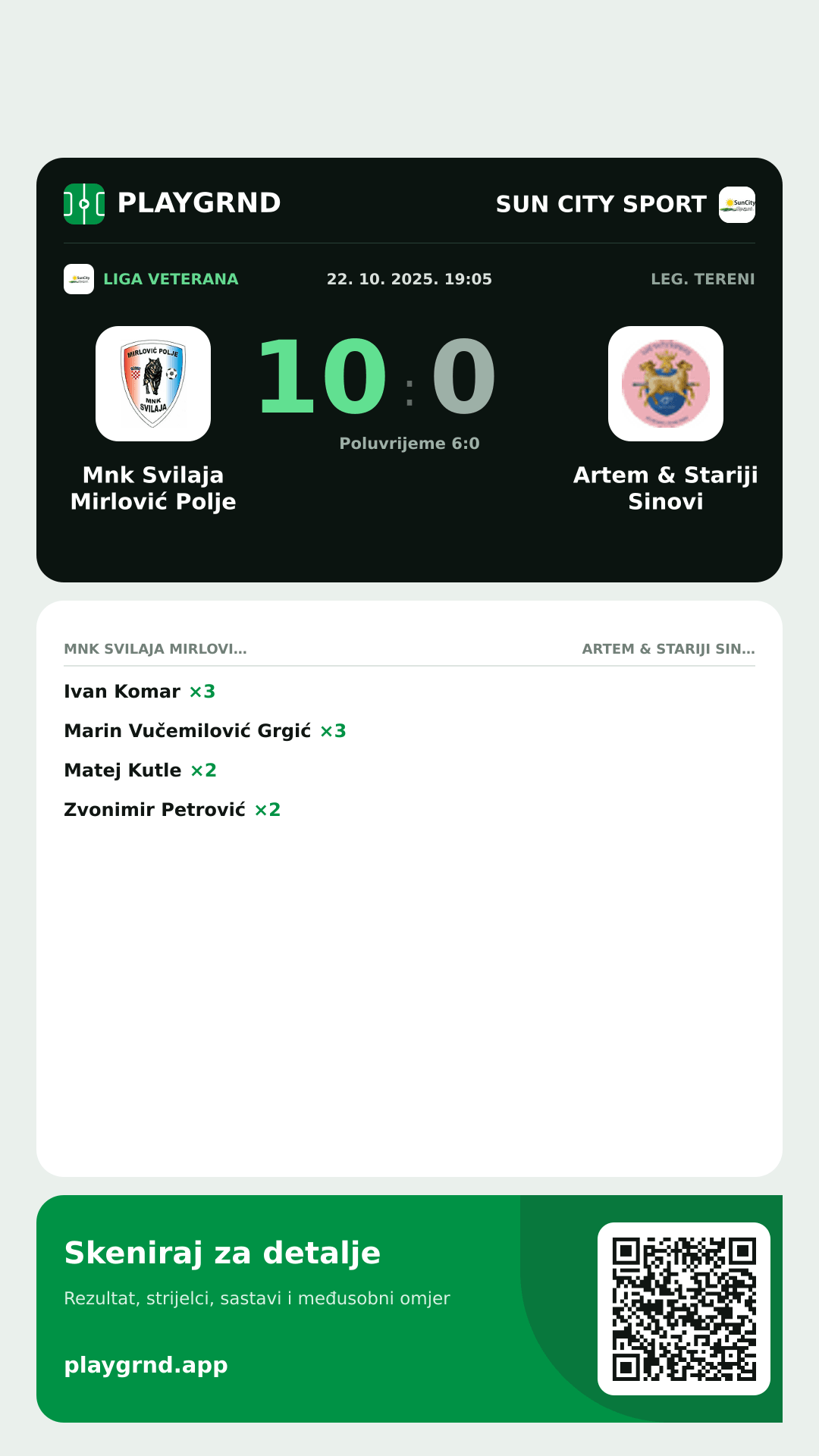 Story image: Mnk Svilaja Mirlović Polje 10:0 Artem & Stariji Sinovi