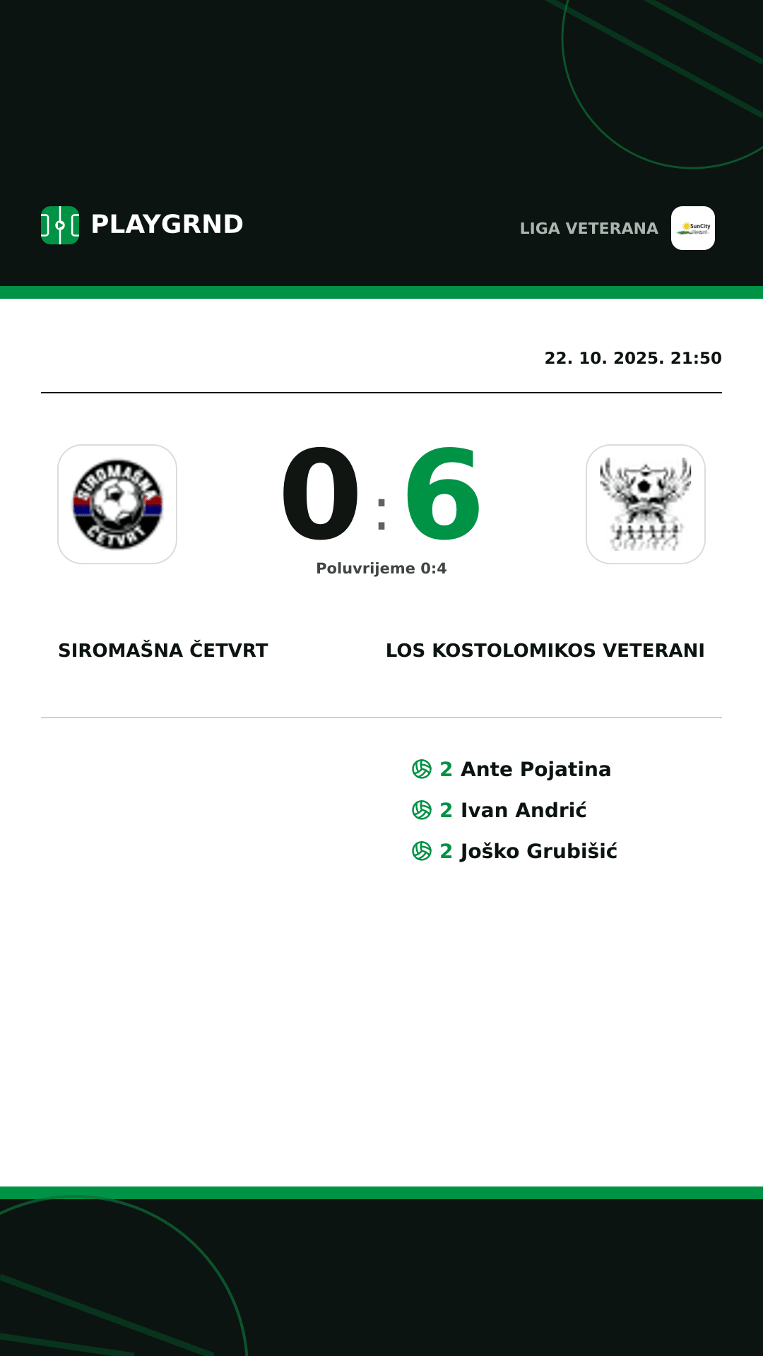 Instagram slika: Siromašna Četvrt 0:6 Los Kostolomikos Veterani