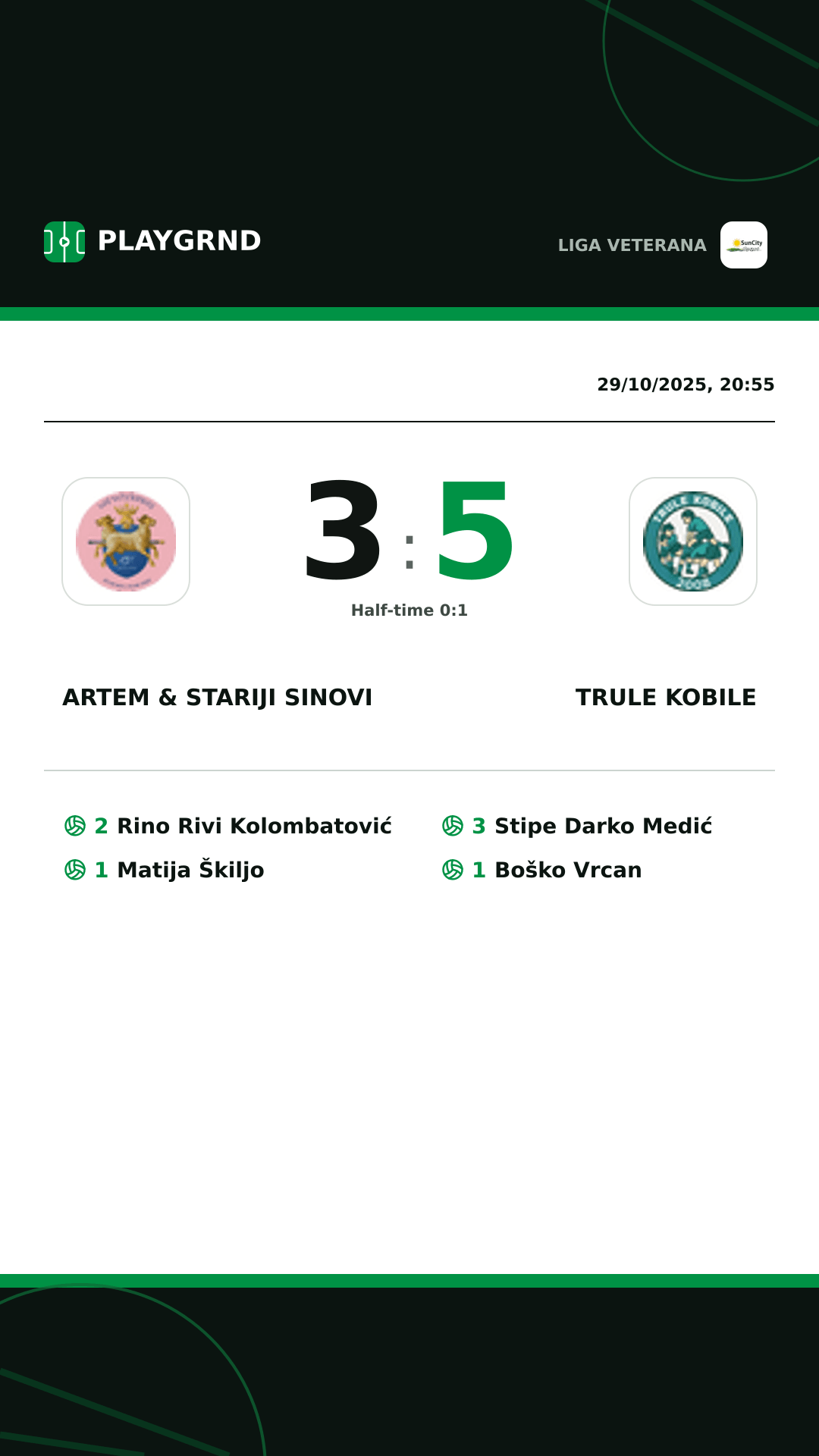 Instagram artwork: Artem & Stariji Sinovi 3:5 Trule Kobile