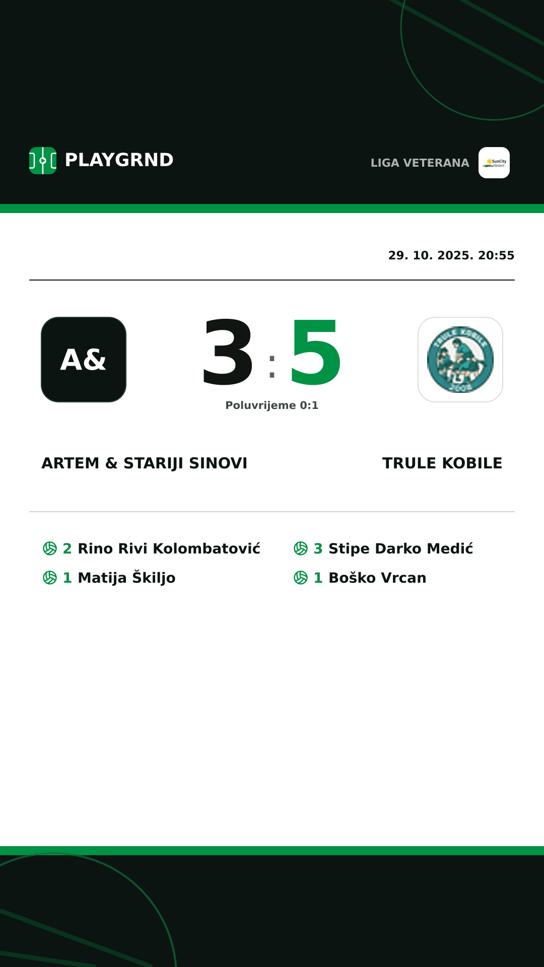 Instagram slika: Artem & Stariji Sinovi 3:5 Trule Kobile