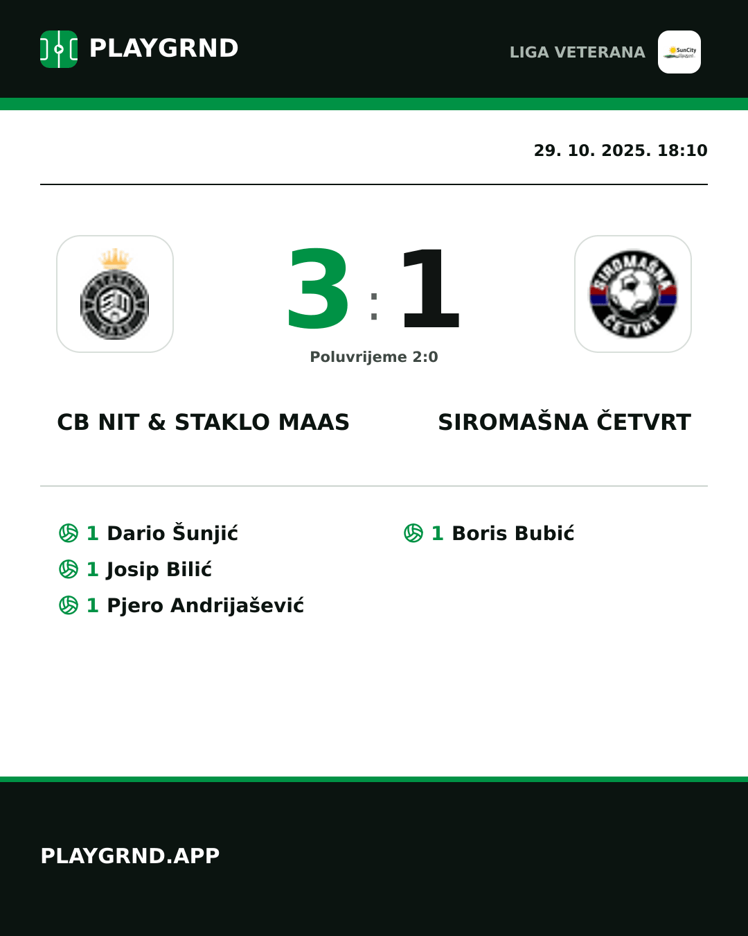 Instagram slika: CB Nit & Staklo Maas 3:1 Siromašna Četvrt