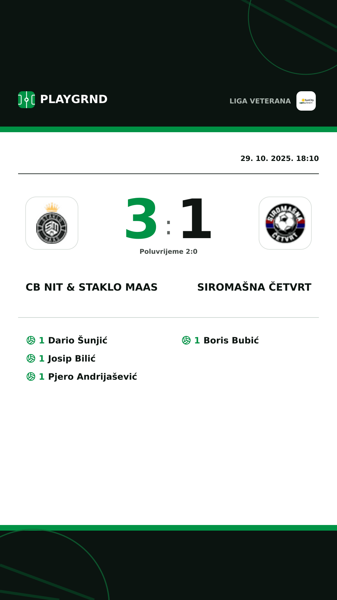 Instagram slika: CB Nit & Staklo Maas 3:1 Siromašna Četvrt