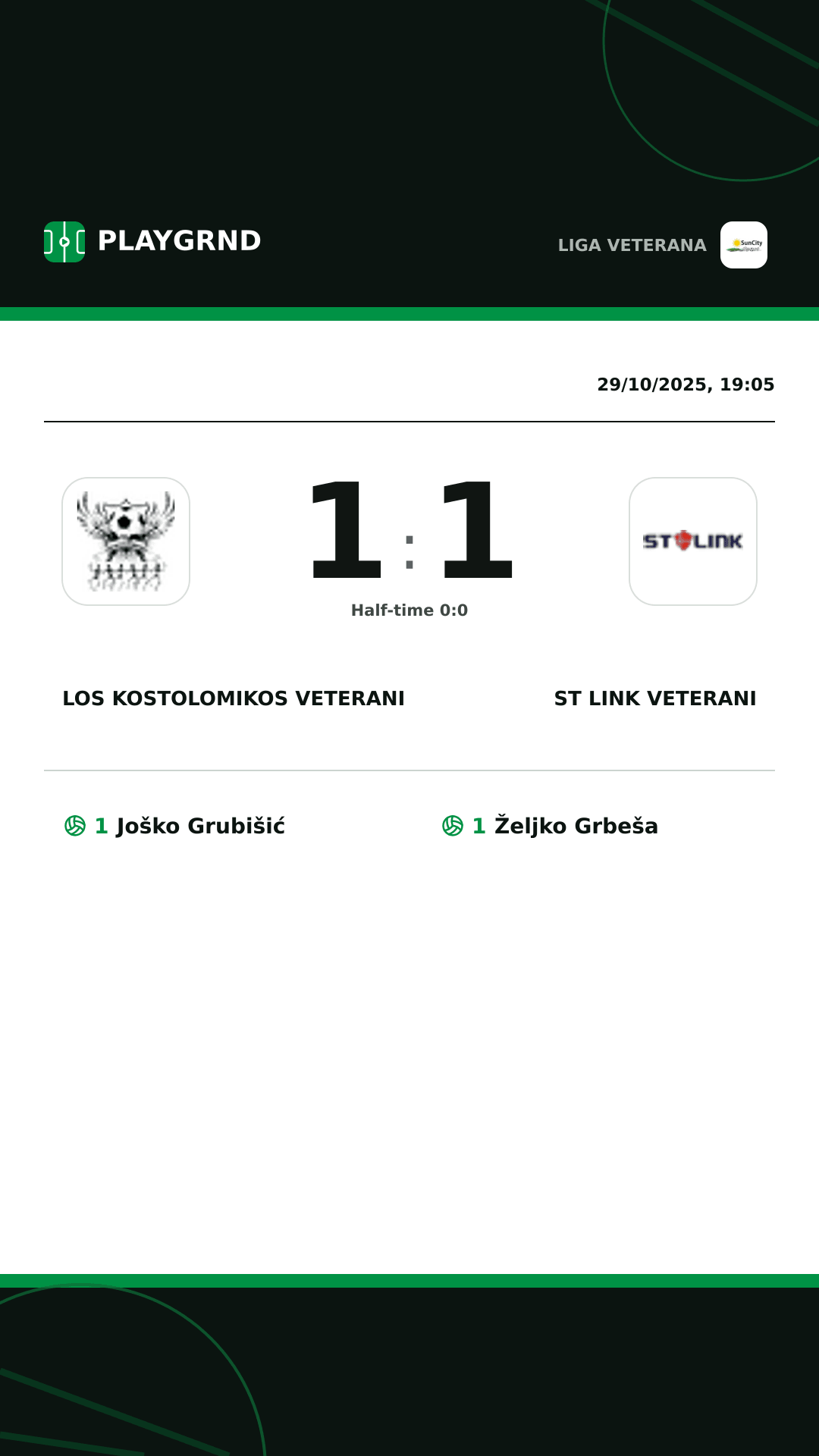 Instagram artwork: Los Kostolomikos Veterani 1:1 ST Link Veterani