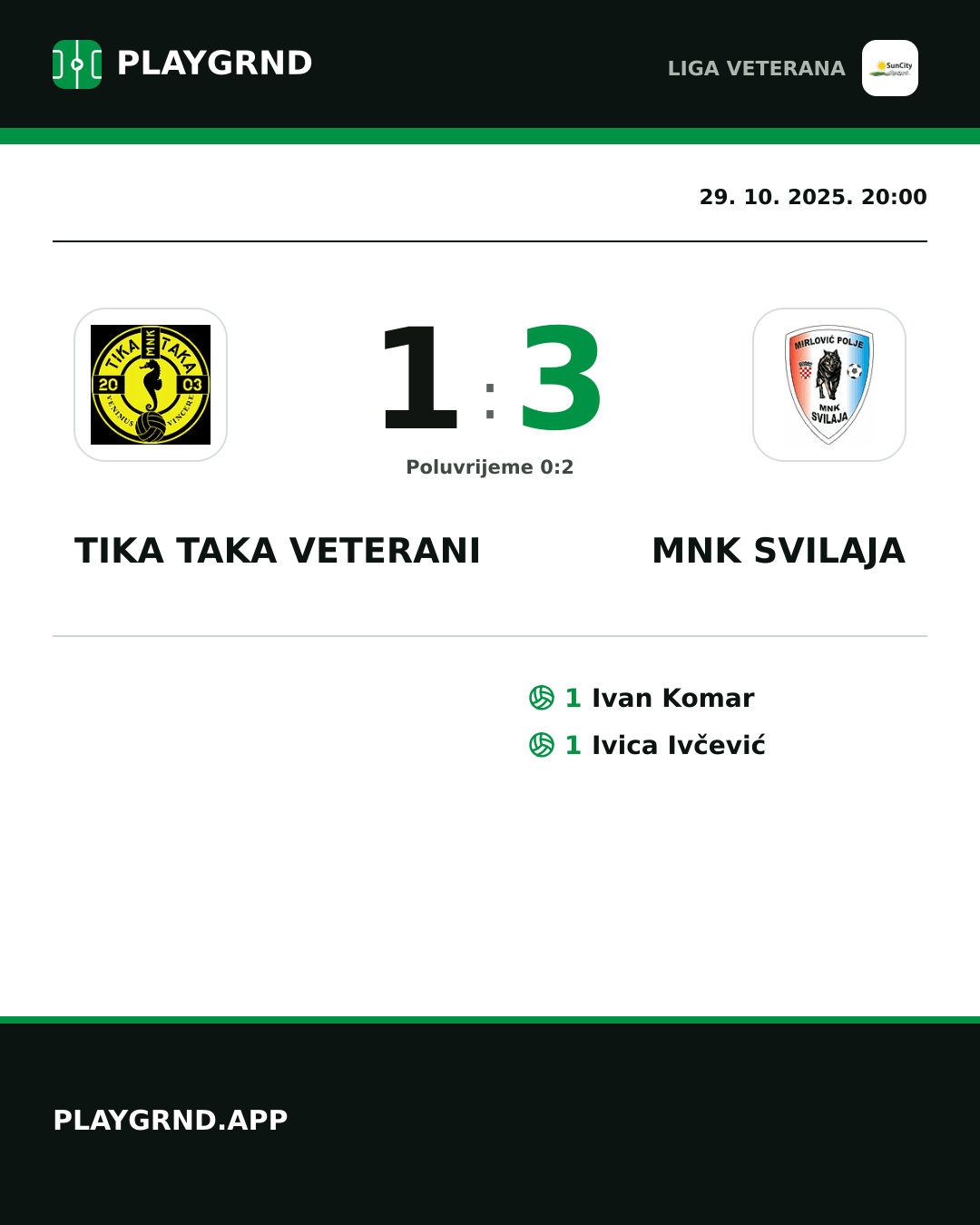 Instagram slika: Tika Taka Veterani 1:3 MNK Svilaja