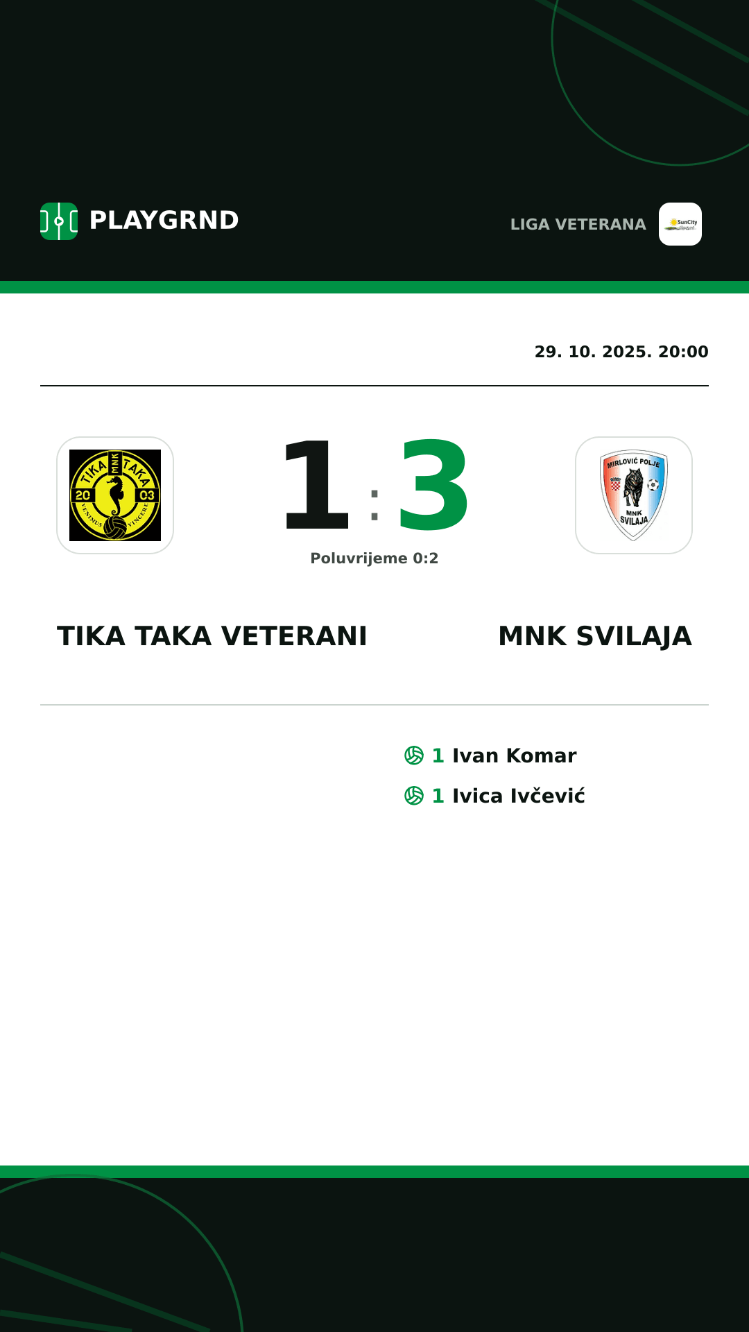 Instagram slika: Tika Taka Veterani 1:3 MNK Svilaja
