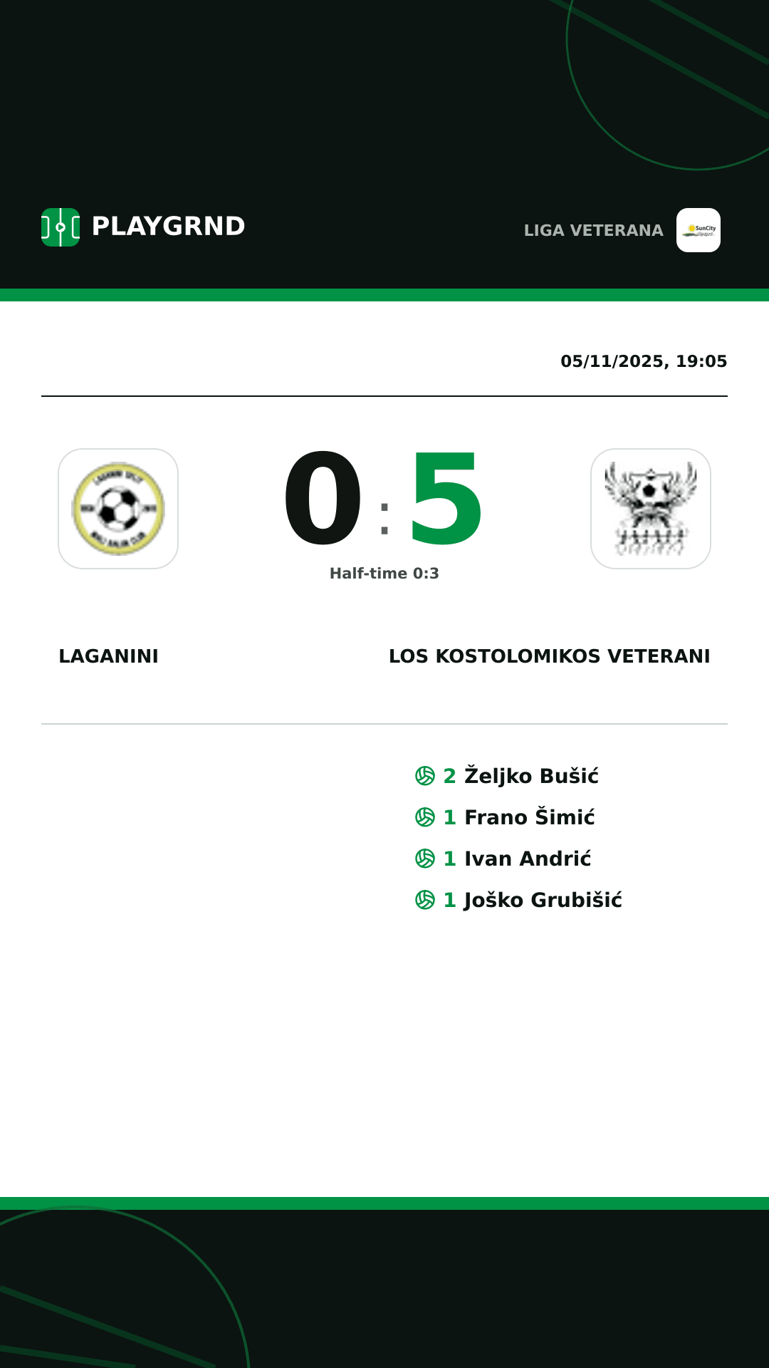 Instagram artwork: Laganini 0:5 Los Kostolomikos Veterani