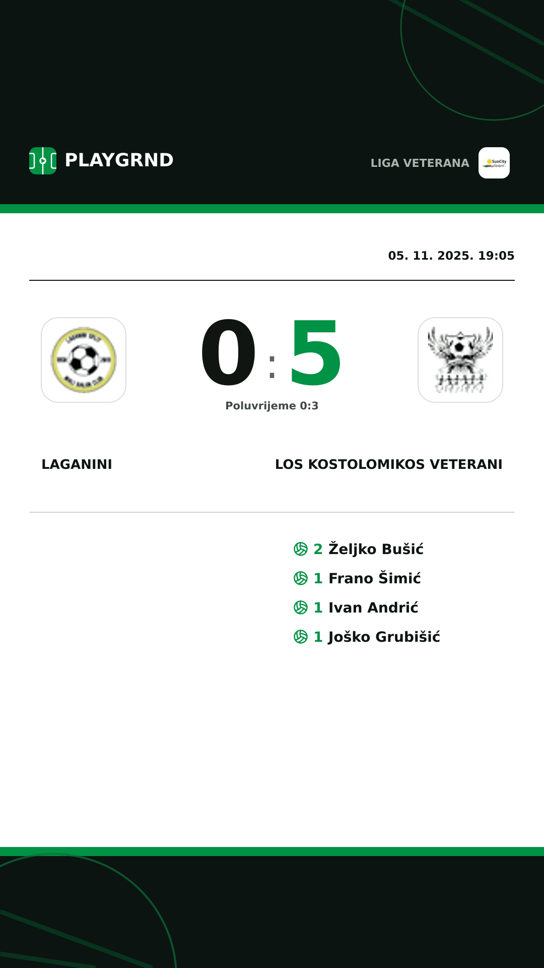 Instagram slika: Laganini 0:5 Los Kostolomikos Veterani