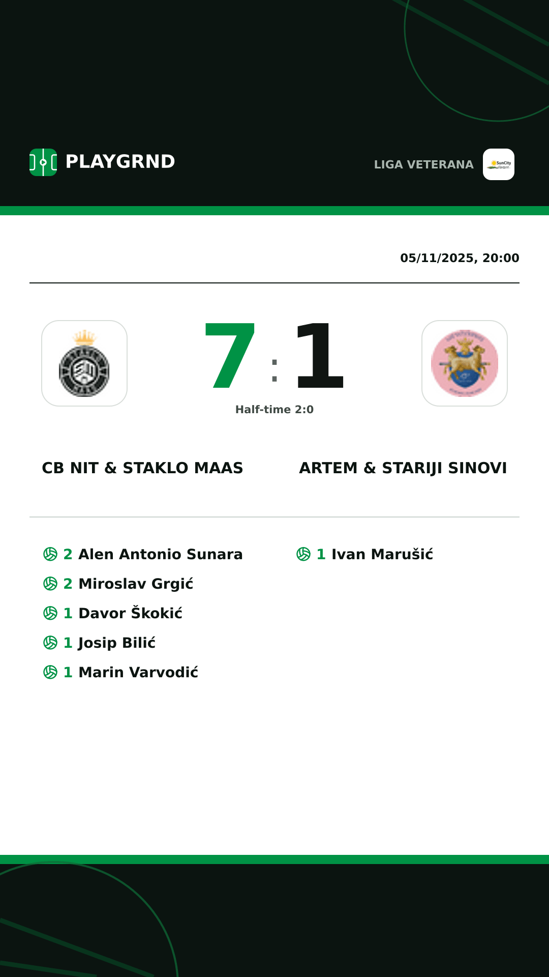 Instagram artwork: CB Nit & Staklo Maas 7:1 Artem & Stariji Sinovi