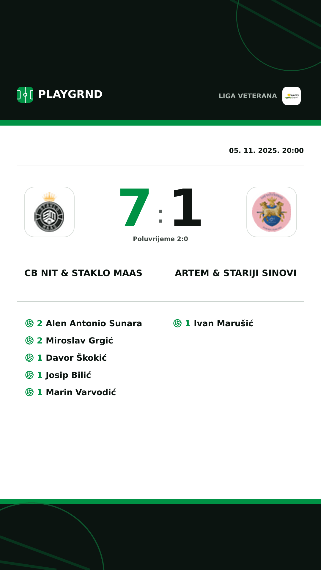 Instagram slika: CB Nit & Staklo Maas 7:1 Artem & Stariji Sinovi
