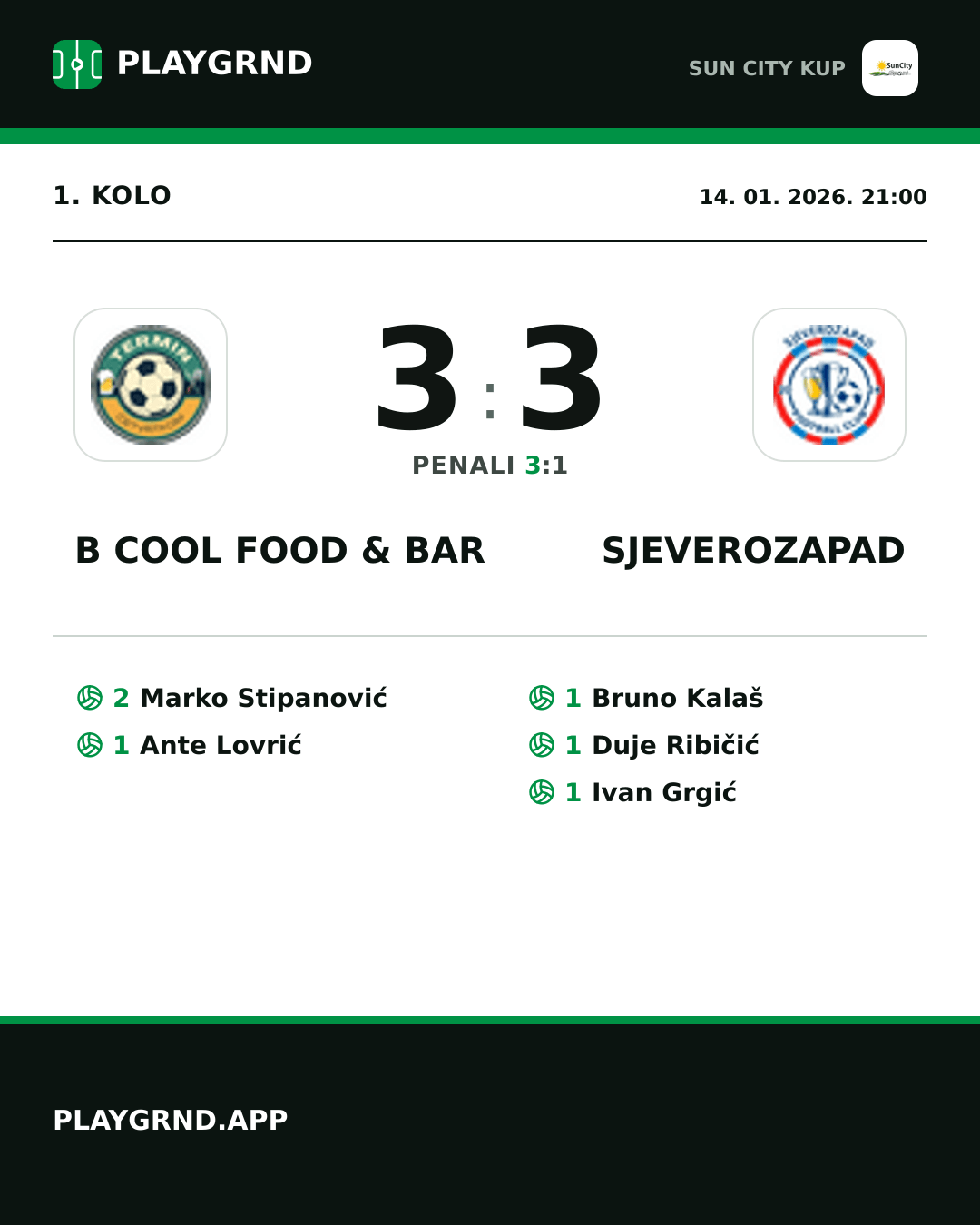 Instagram slika: B Cool Food & Bar 3:3 Sjeverozapad
