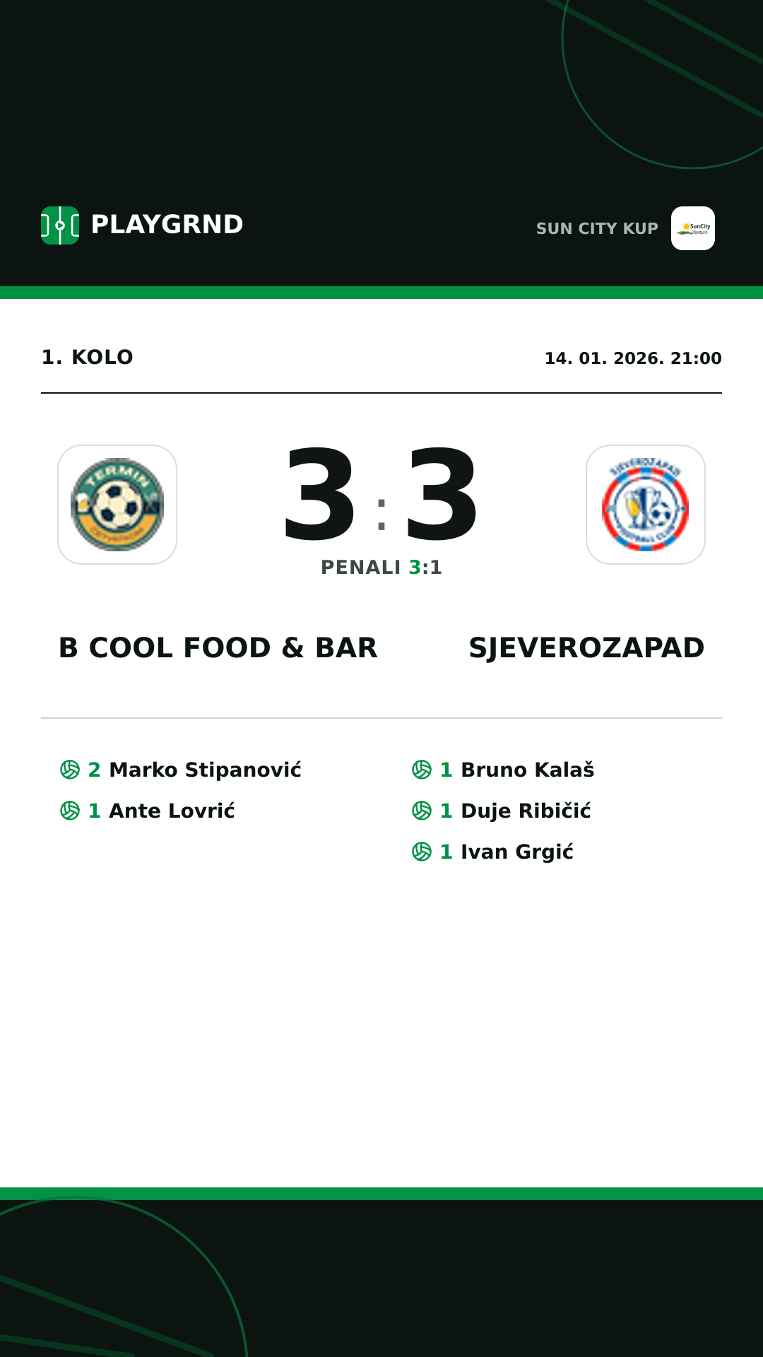 Instagram slika: B Cool Food & Bar 3:3 Sjeverozapad