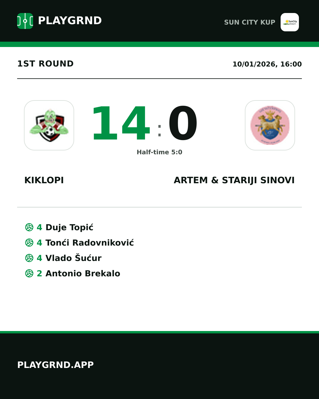 Instagram artwork: Kiklopi 14:0 Artem & Stariji Sinovi