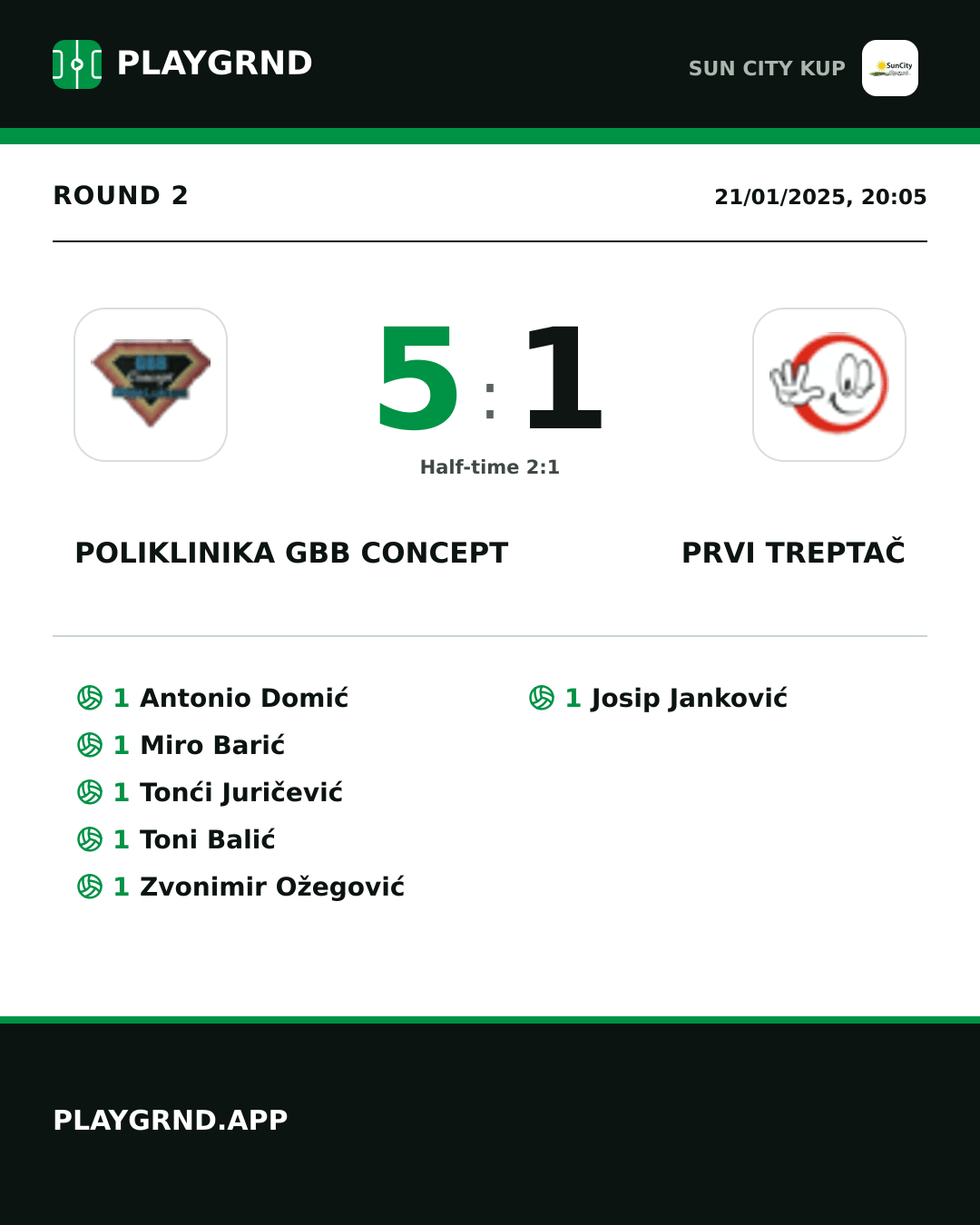 Instagram artwork: Poliklinika Gbb Concept 5:1 Prvi Treptač