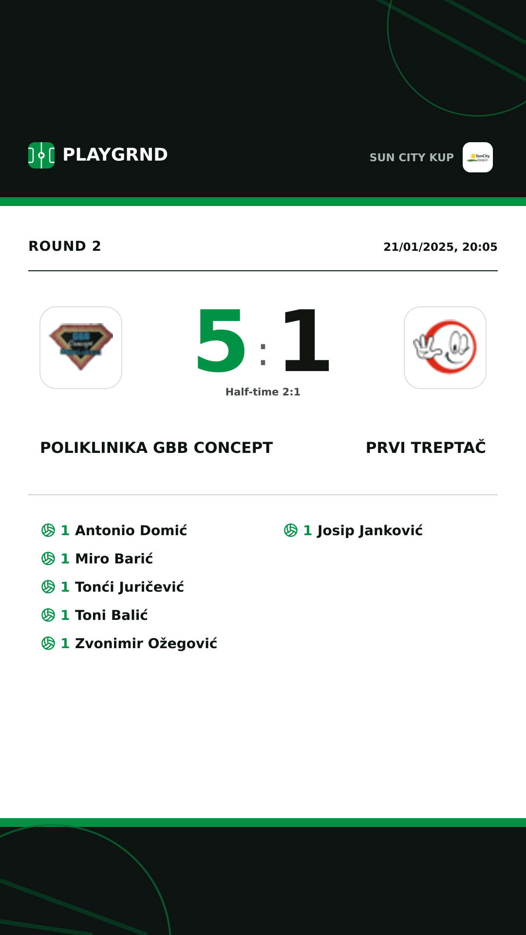 Instagram artwork: Poliklinika Gbb Concept 5:1 Prvi Treptač