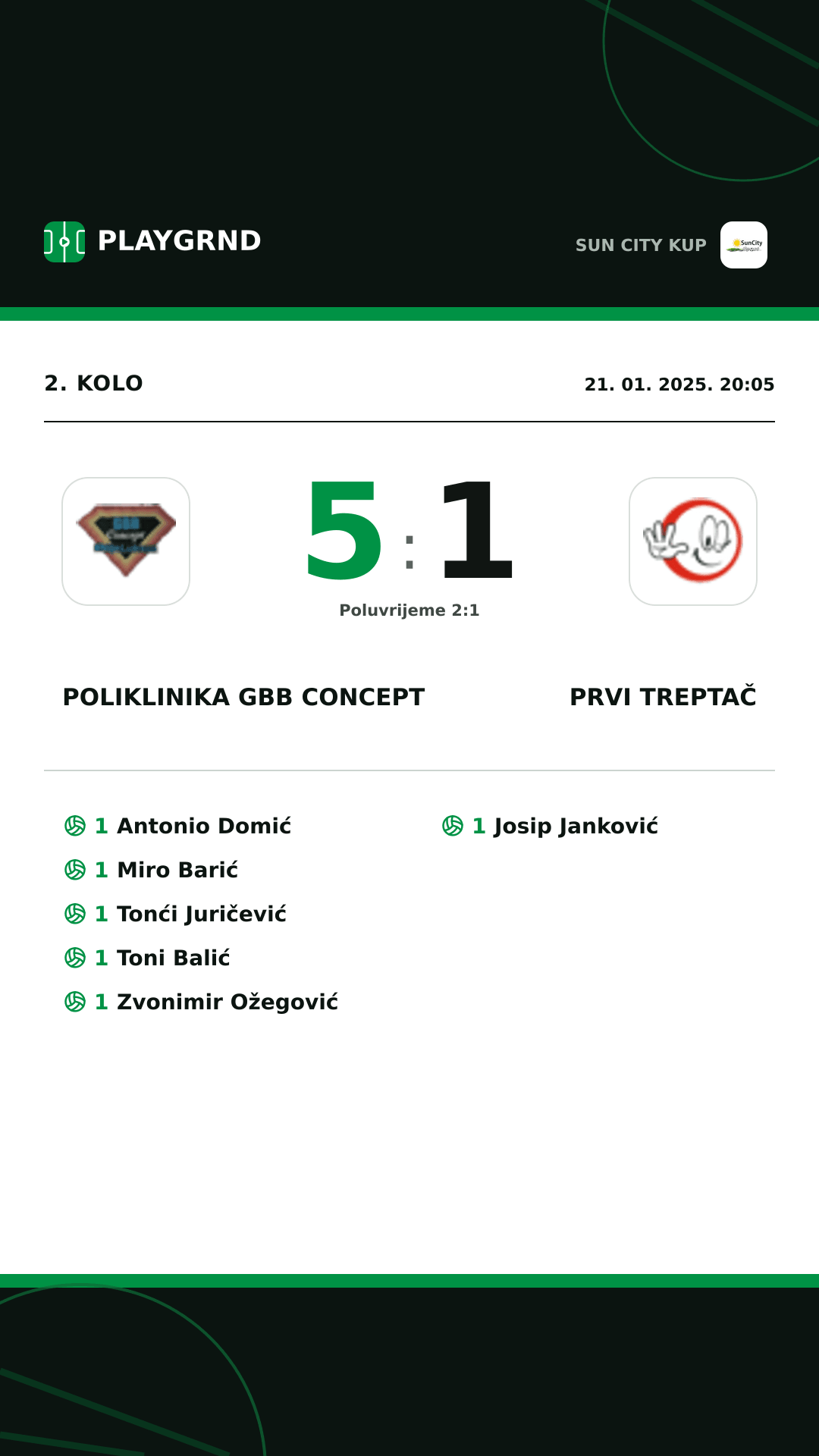 Instagram slika: Poliklinika Gbb Concept 5:1 Prvi Treptač