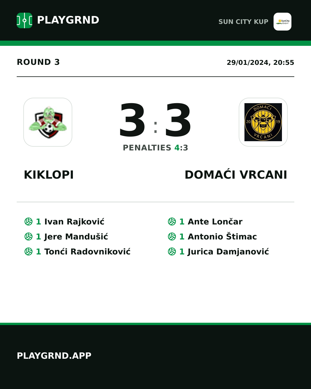 Instagram artwork: Kiklopi 3:3 Domaći Vrcani