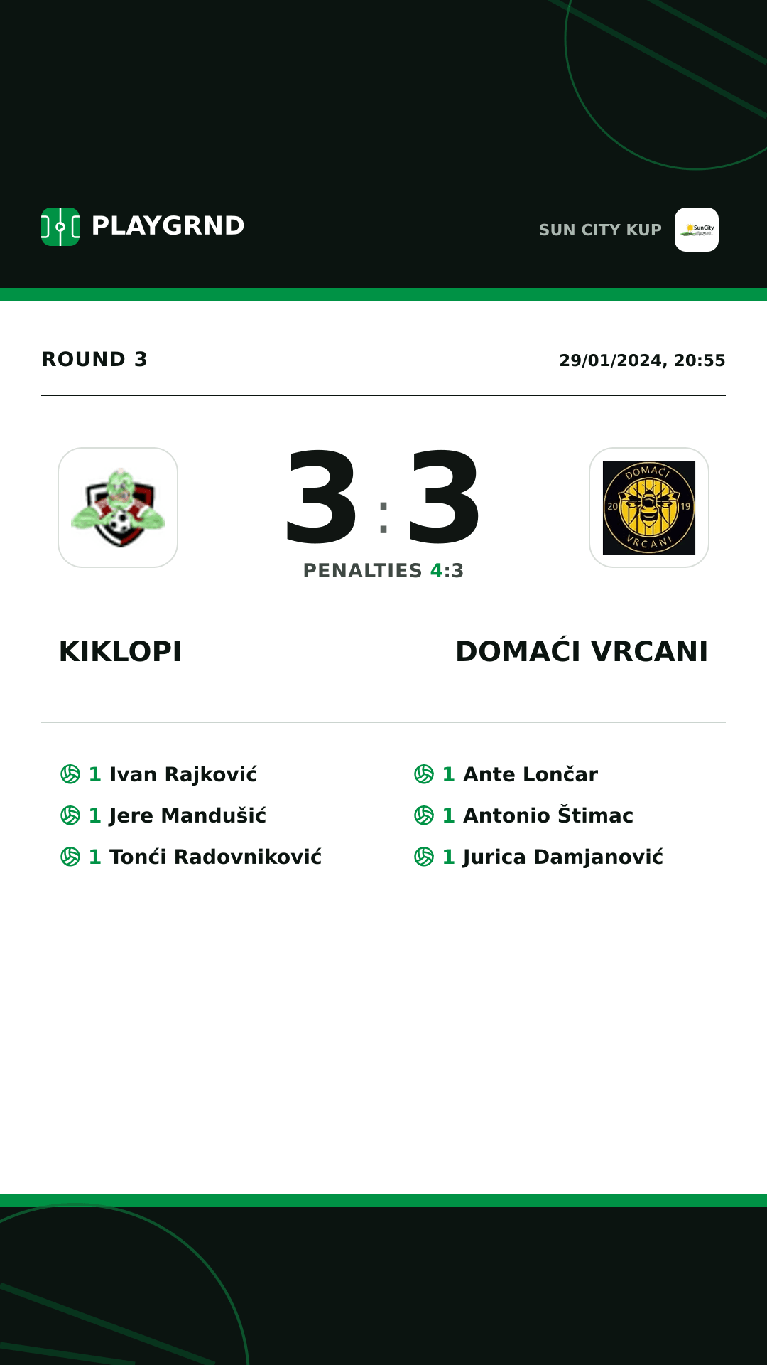 Instagram artwork: Kiklopi 3:3 Domaći Vrcani