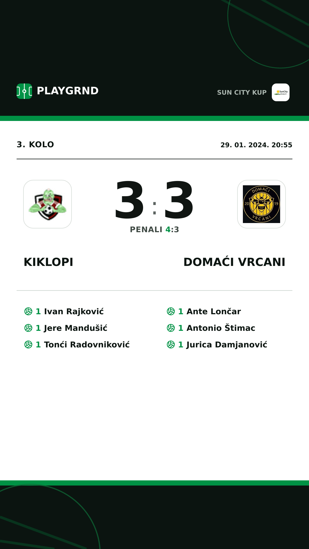 Instagram slika: Kiklopi 3:3 Domaći Vrcani