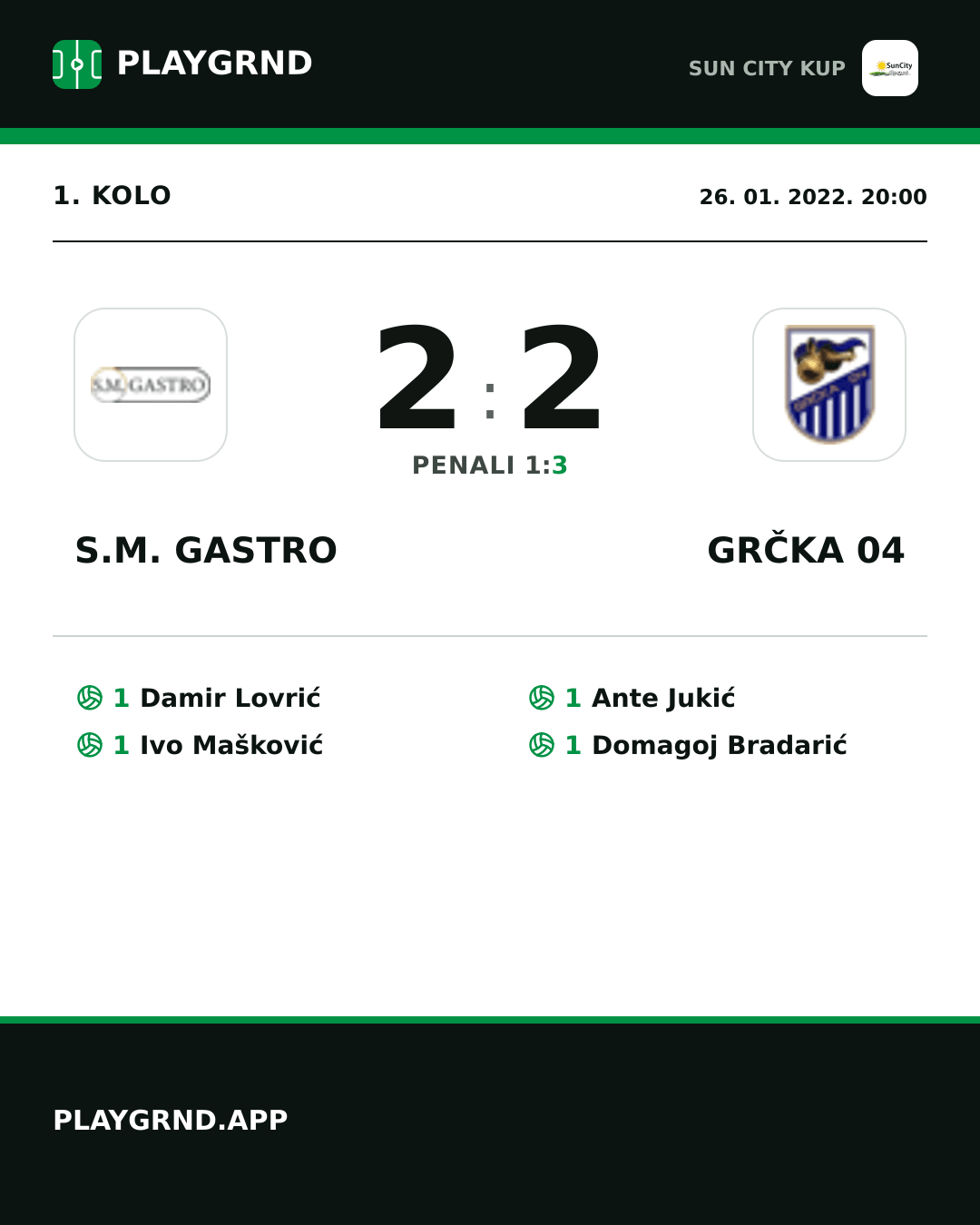 Instagram slika: S.M. Gastro 2:2 Grčka 04