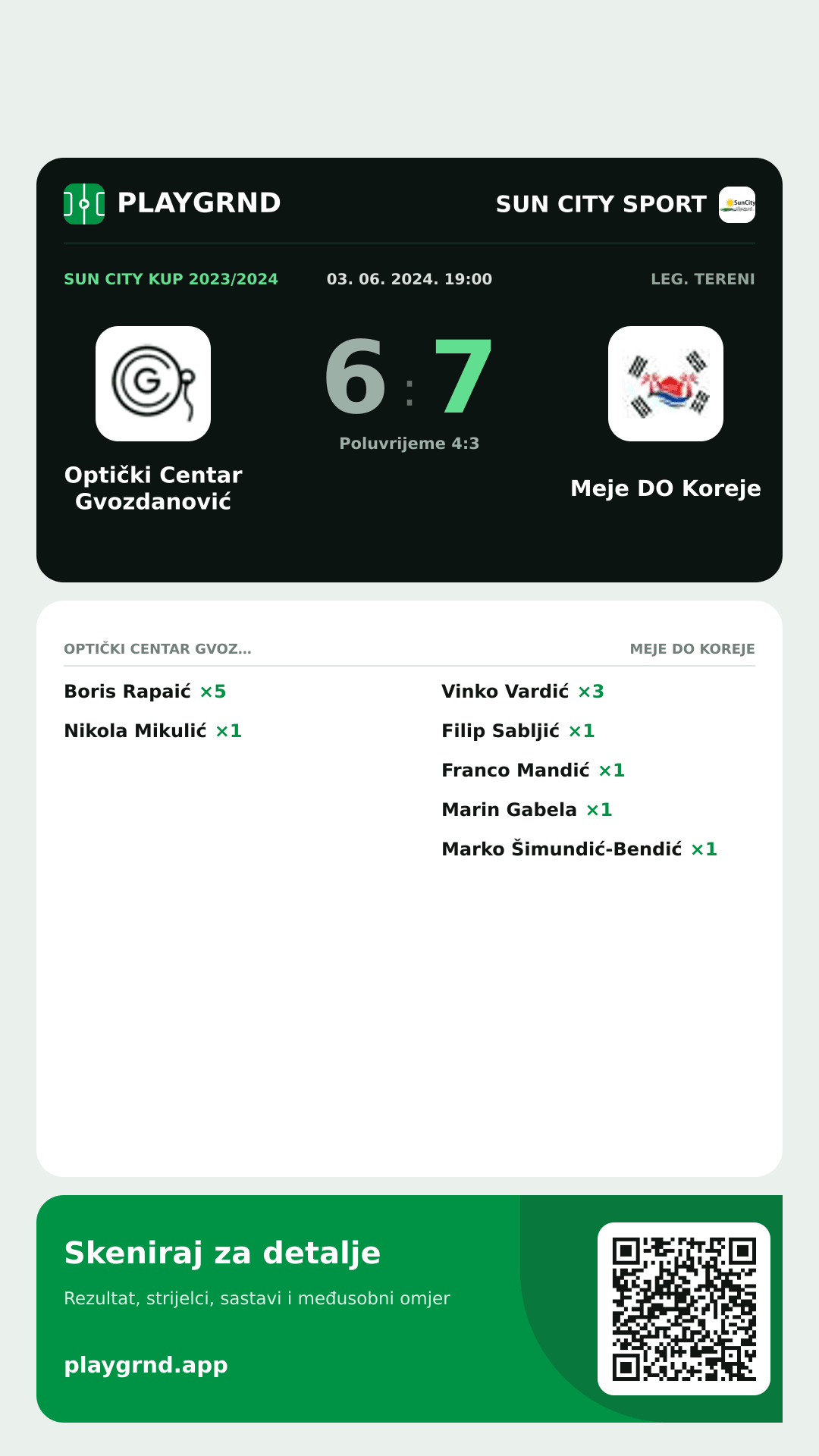 Story slika: Optički Centar Gvozdanović 6:7 Meje DO Koreje