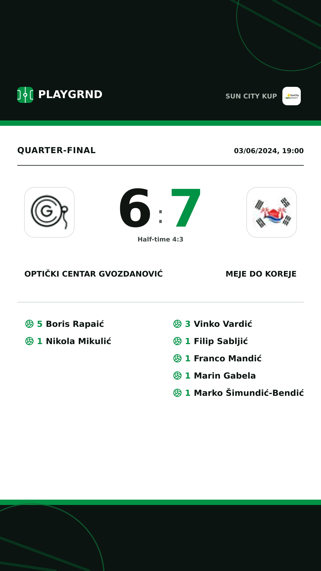 Instagram artwork: Optički Centar Gvozdanović 6:7 Meje DO Koreje