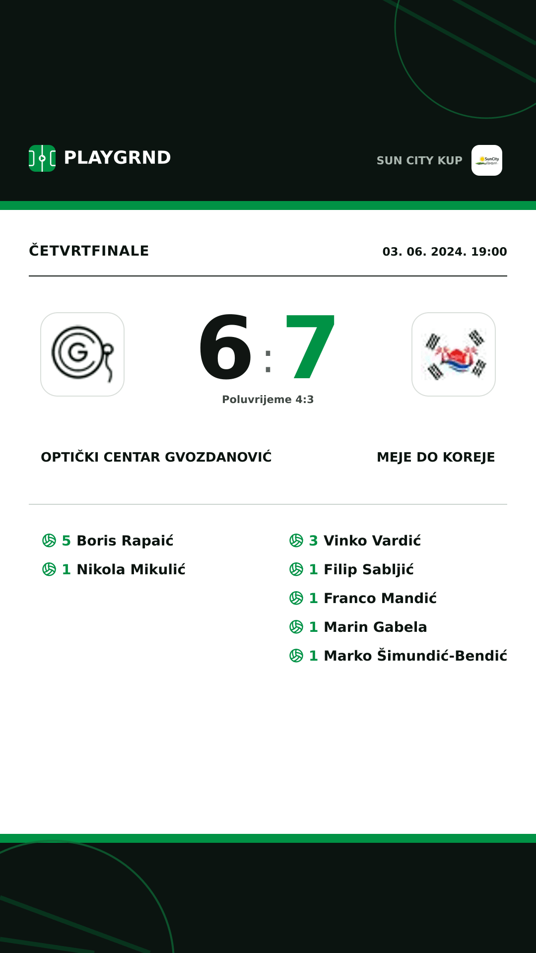 Instagram slika: Optički Centar Gvozdanović 6:7 Meje DO Koreje