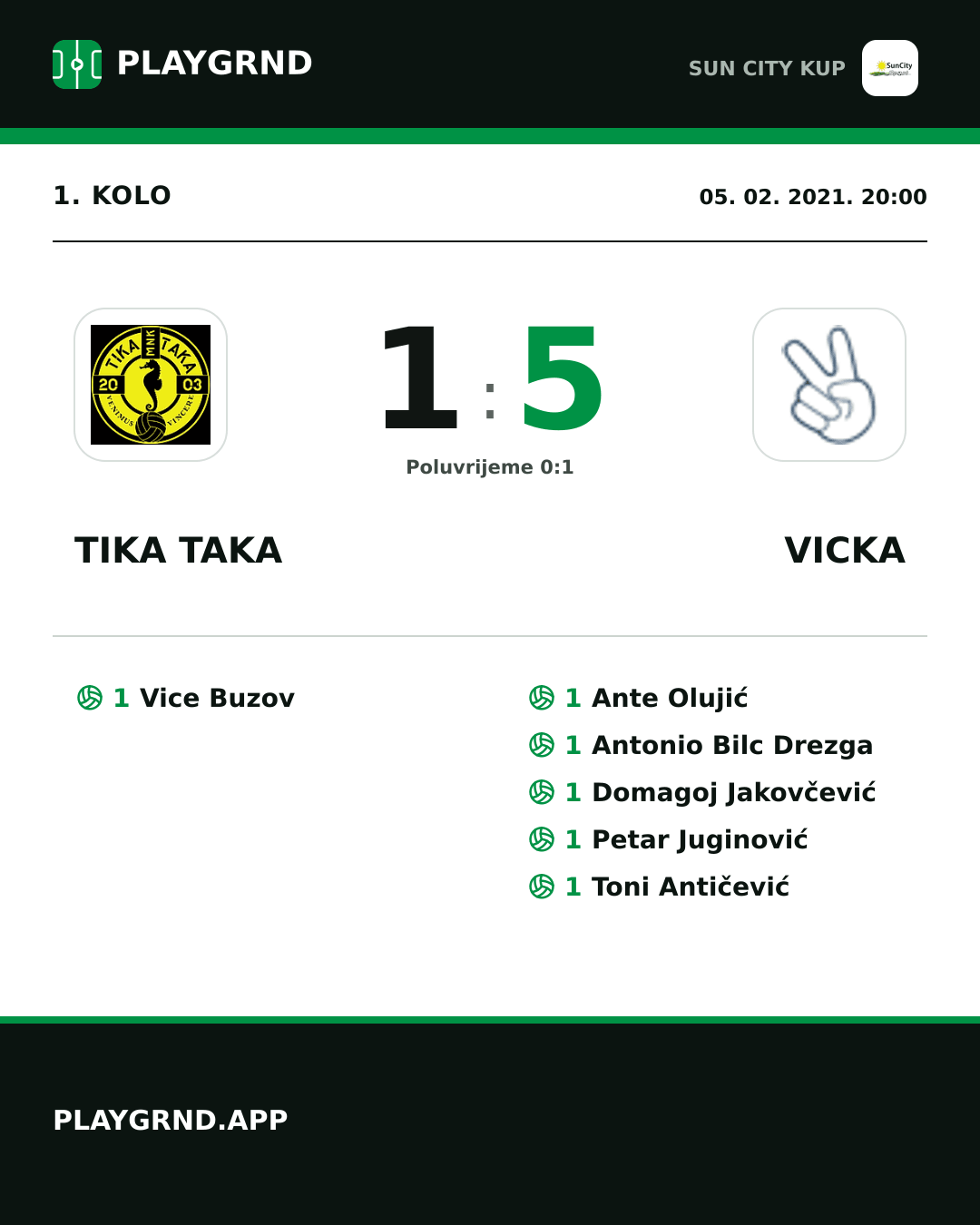 Instagram slika: Tika Taka 1:5 Vicka