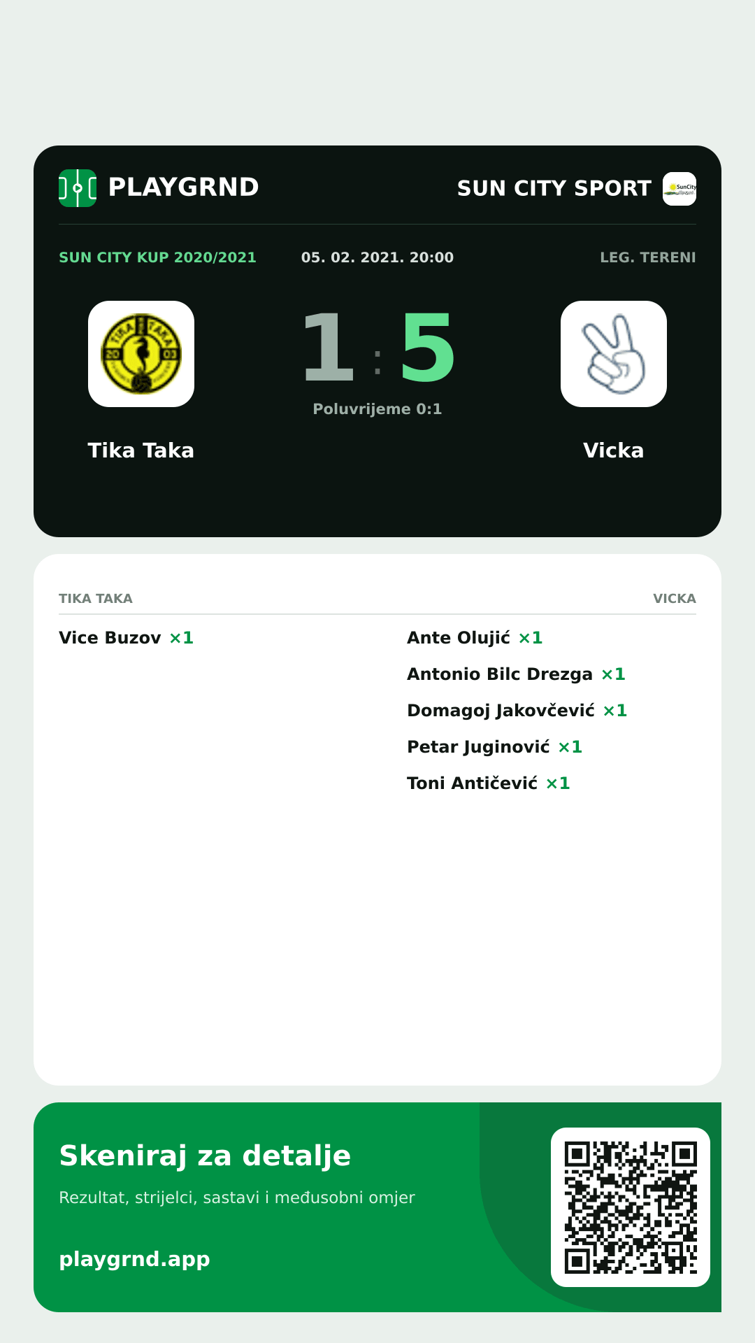 Story image: Tika Taka 1:5 Vicka