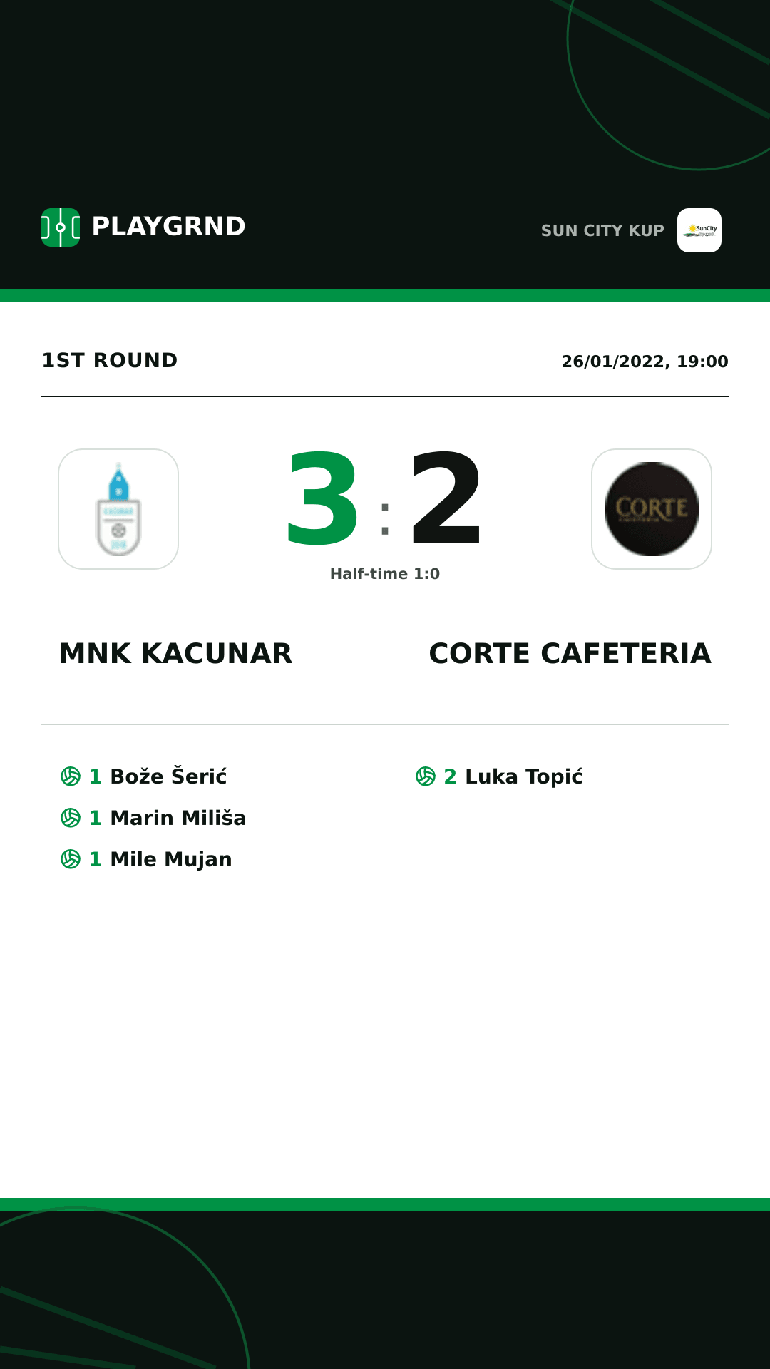Instagram artwork: Mnk Kacunar 3:2 Corte Cafeteria