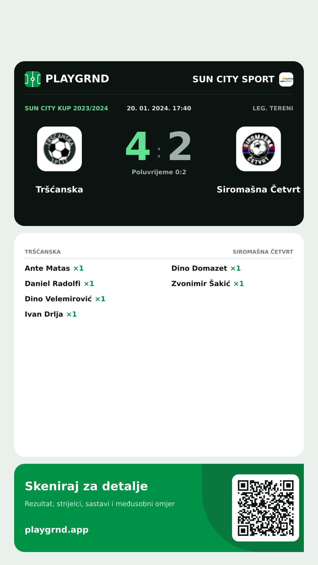 Story slika: Tršćanska 4:2 Siromašna Četvrt