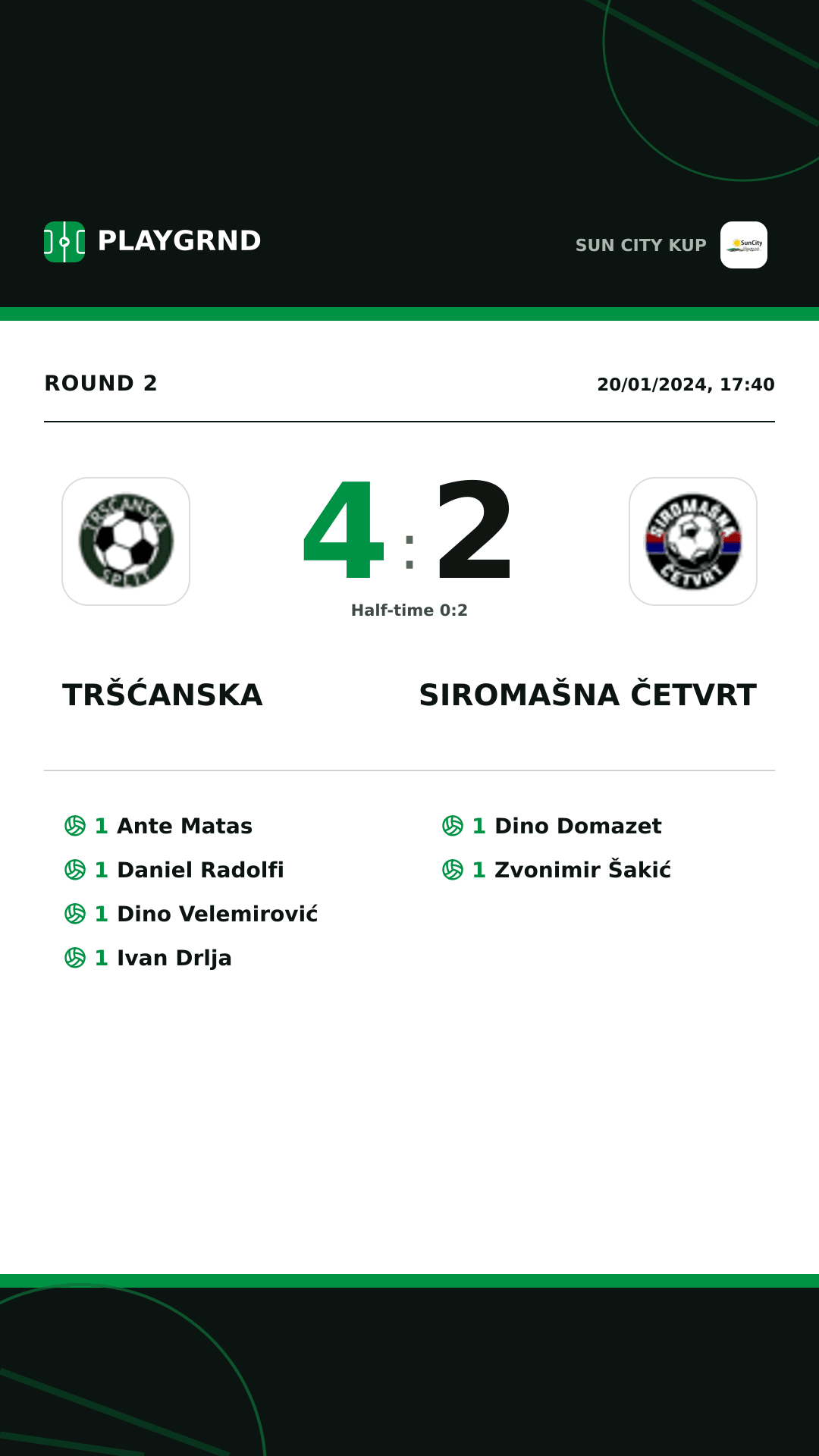 Instagram artwork: Tršćanska 4:2 Siromašna Četvrt