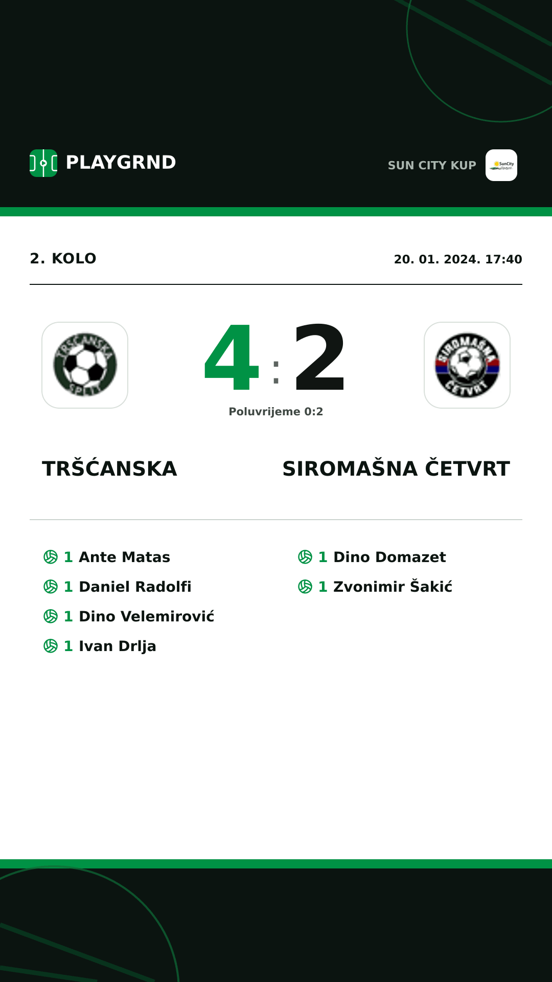 Instagram slika: Tršćanska 4:2 Siromašna Četvrt