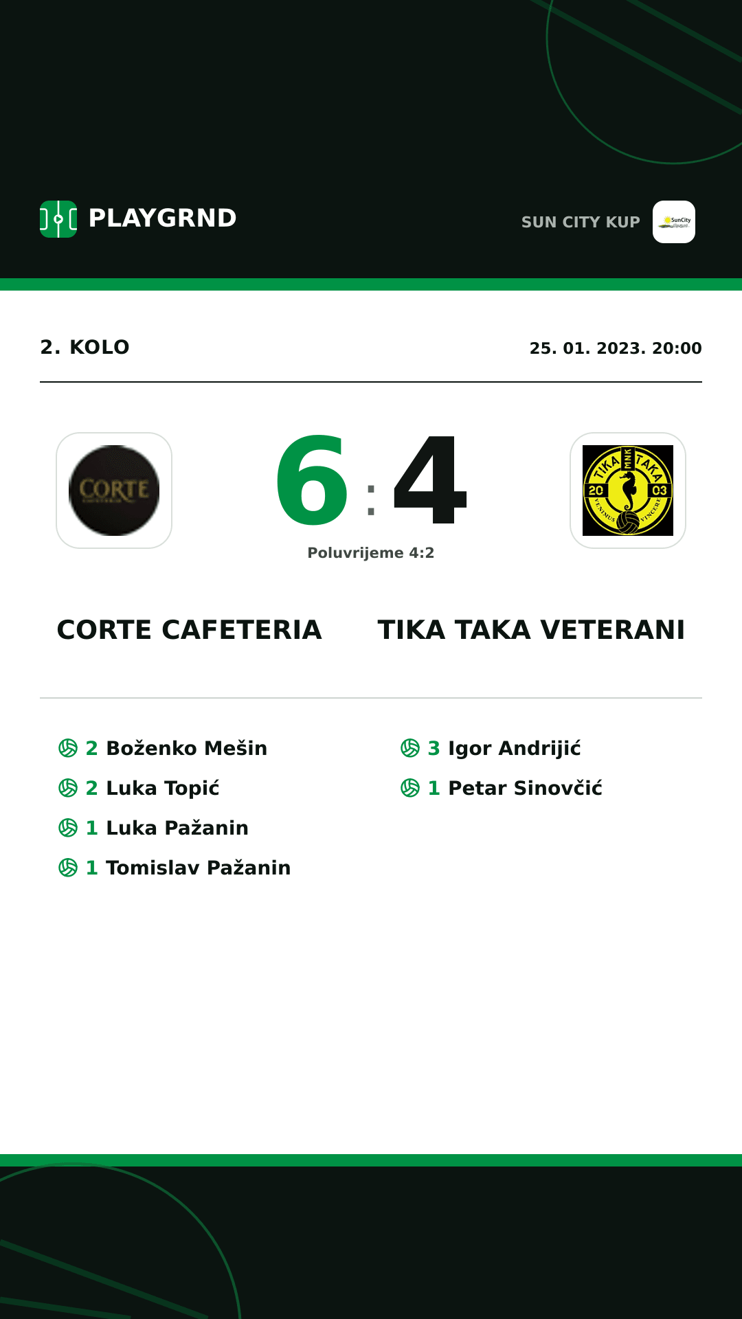 Instagram slika: Corte Cafeteria 6:4 Tika Taka Veterani