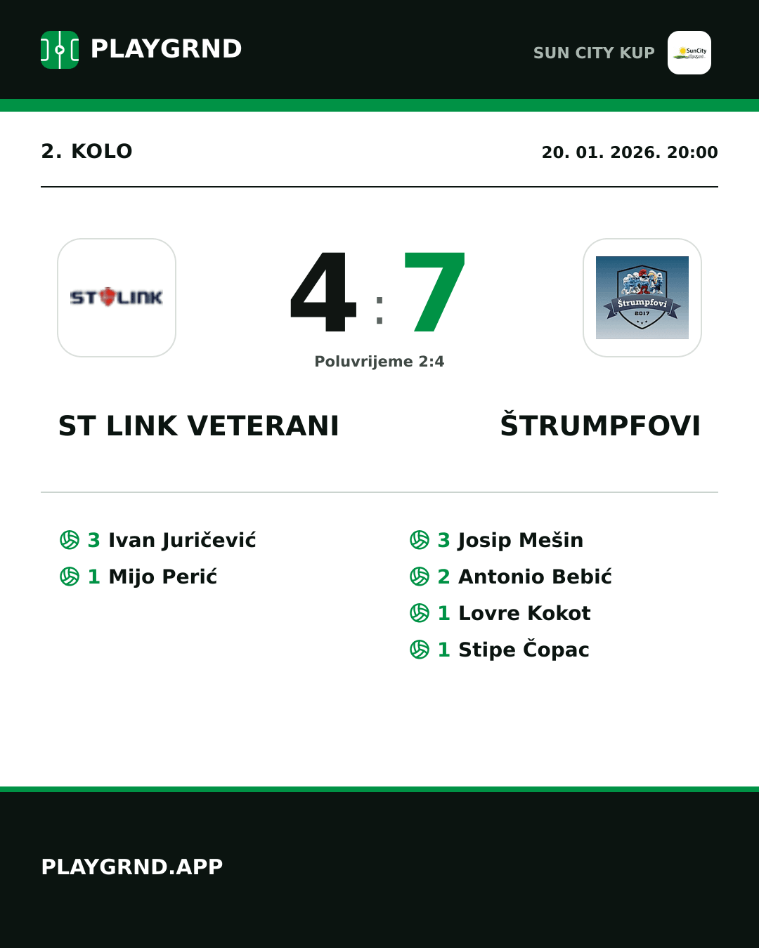 Instagram slika: ST Link Veterani 4:7 Štrumpfovi