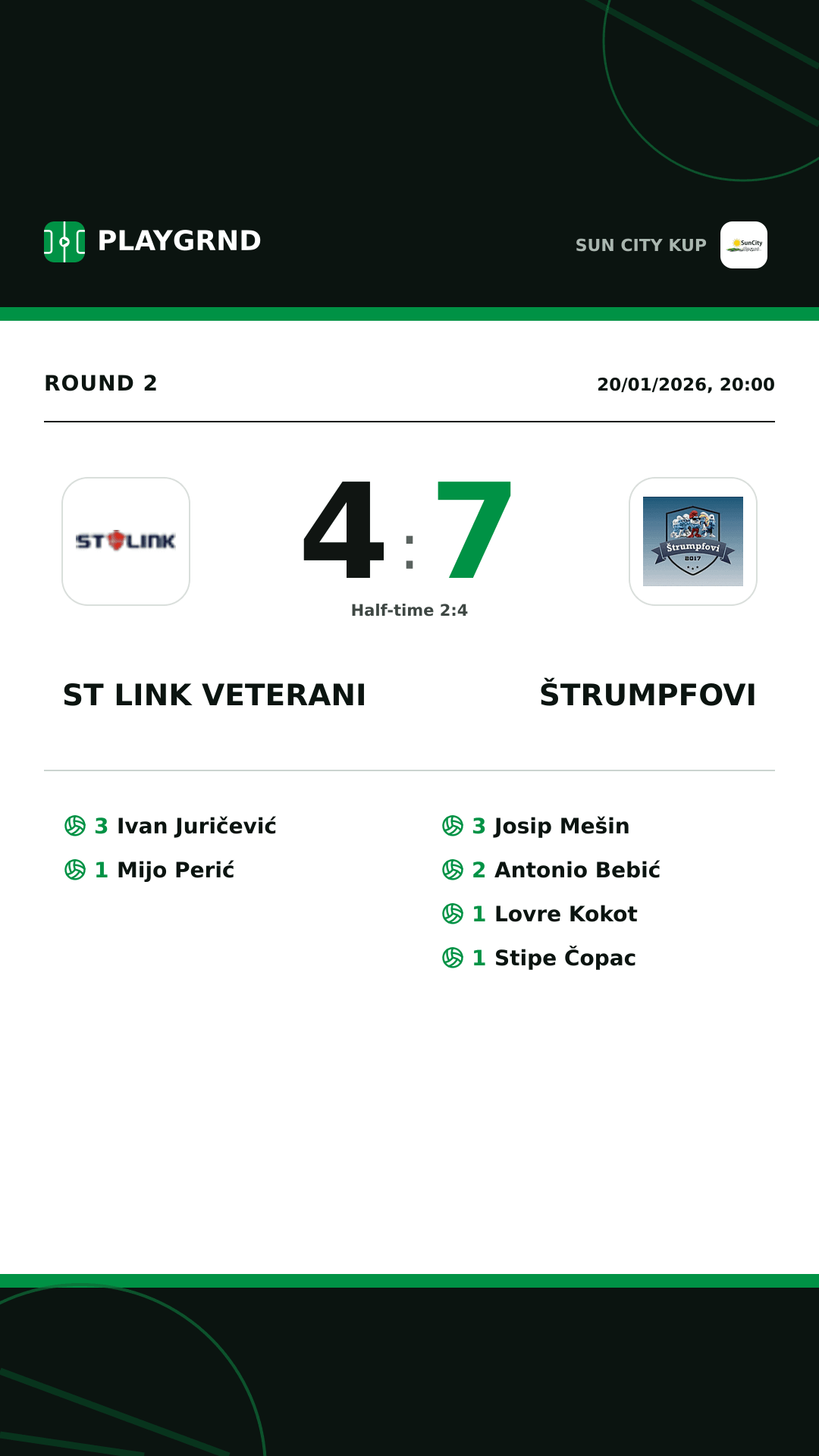 Instagram artwork: ST Link Veterani 4:7 Štrumpfovi