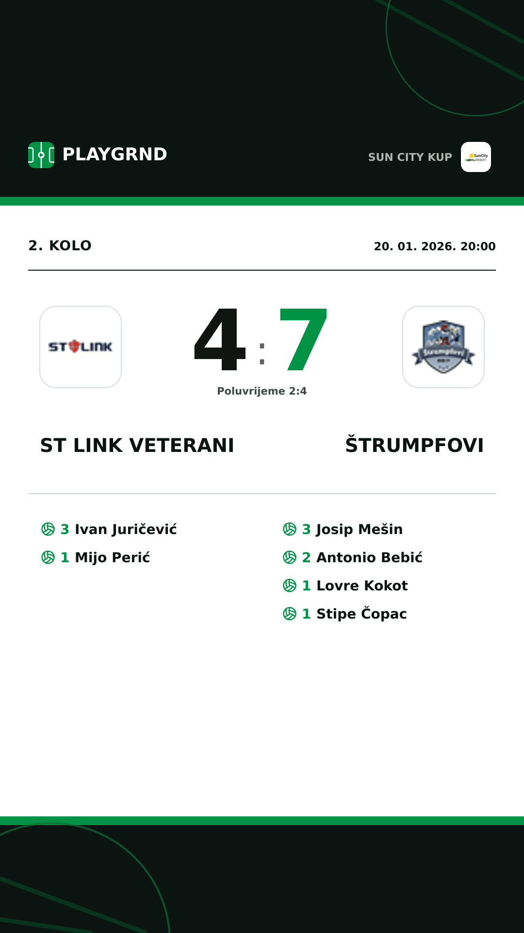 Instagram slika: ST Link Veterani 4:7 Štrumpfovi