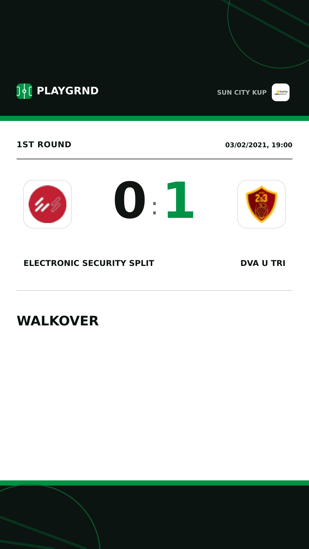 Instagram artwork: Electronic Security Split 0:1 Dva U Tri