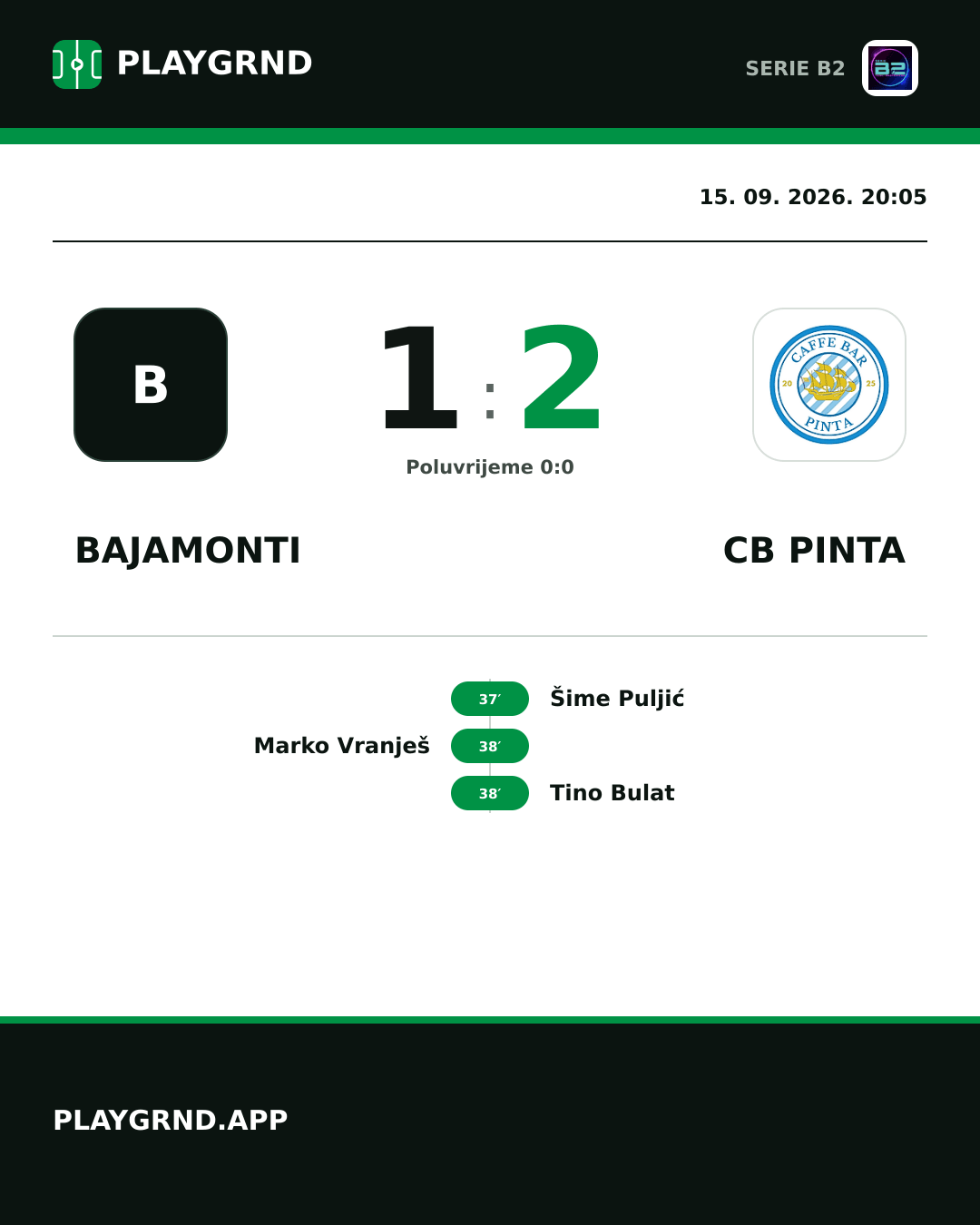 Instagram slika: Bajamonti 1:2 CB Pinta