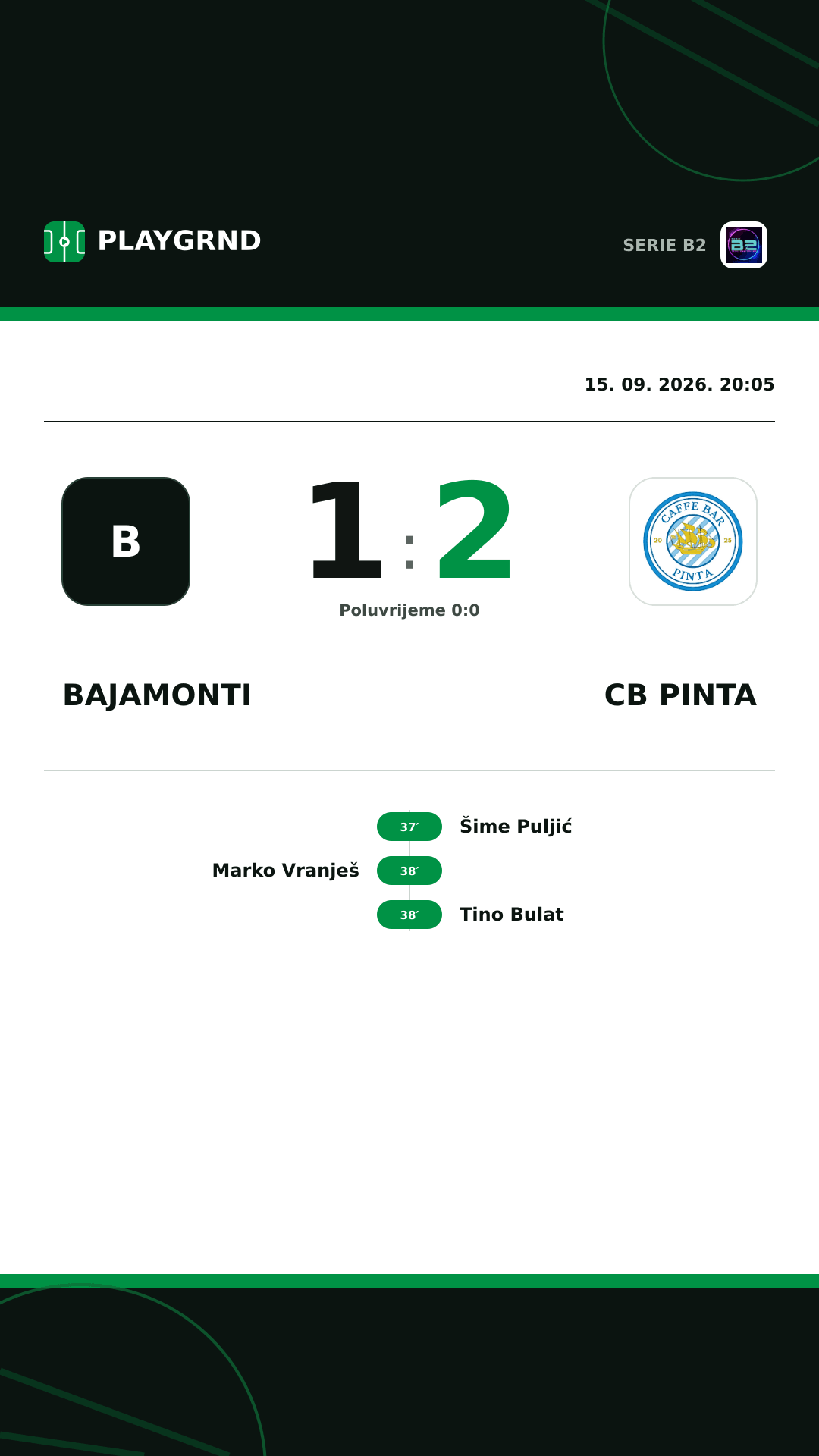 Instagram slika: Bajamonti 1:2 CB Pinta