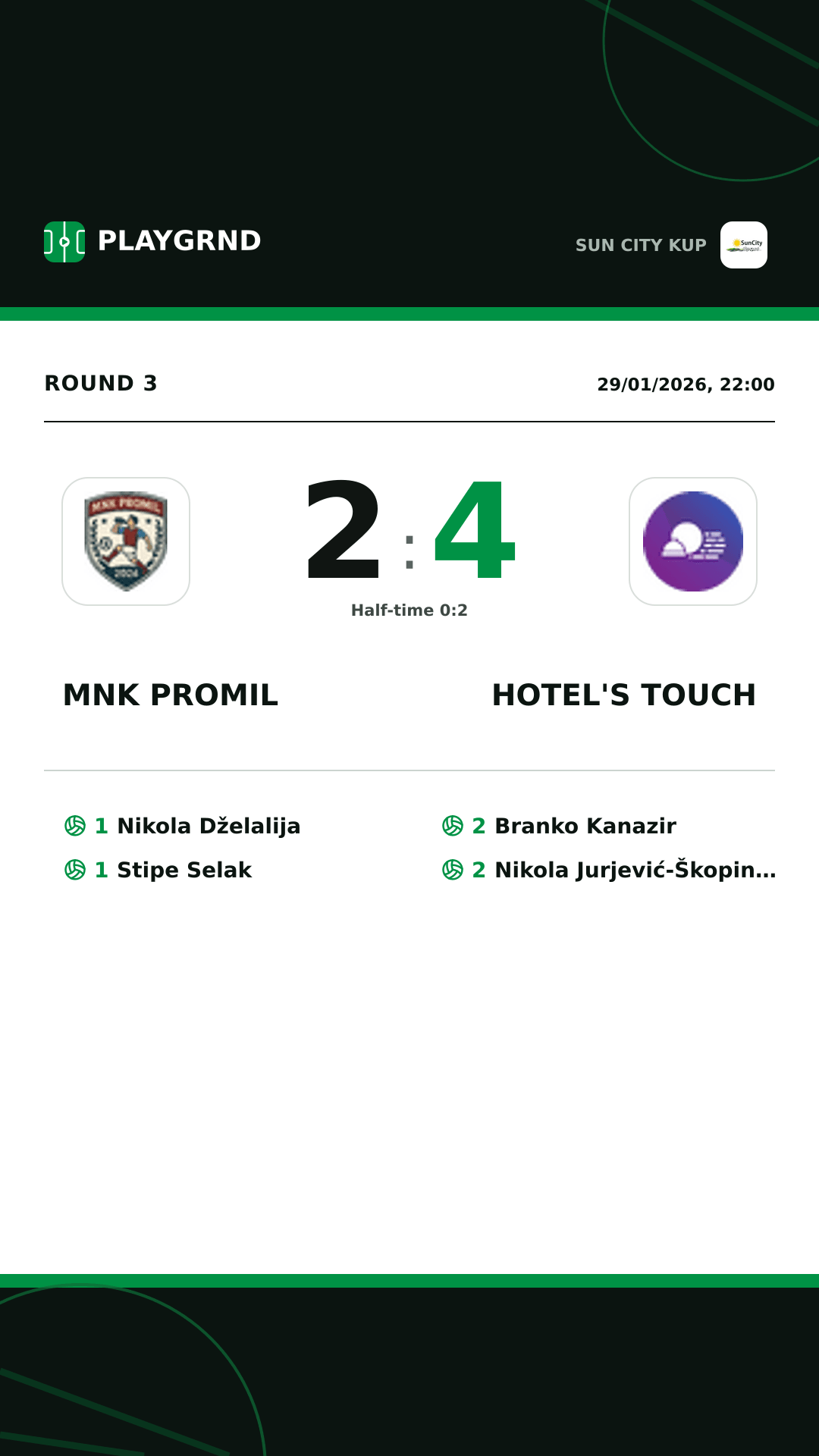 Instagram artwork: Mnk Promil 2:4 Hotel's Touch