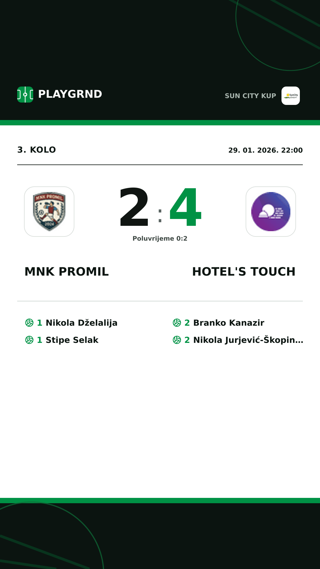 Instagram slika: Mnk Promil 2:4 Hotel's Touch